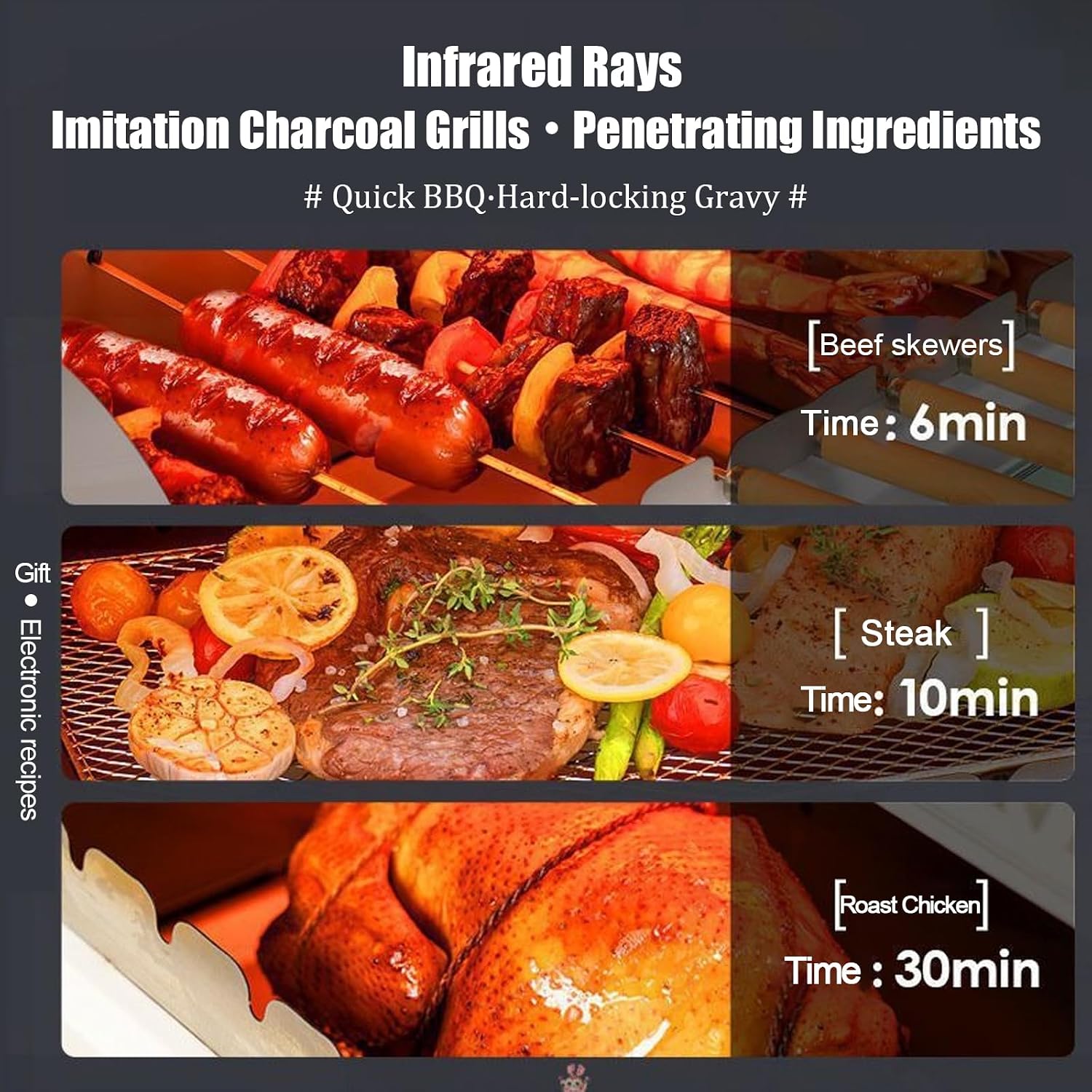 Electric Grill with Adjustable Temperature & Timer,Top Heating & 360° Rotation,Smoke-Free for Indoor BBQ Parties,White