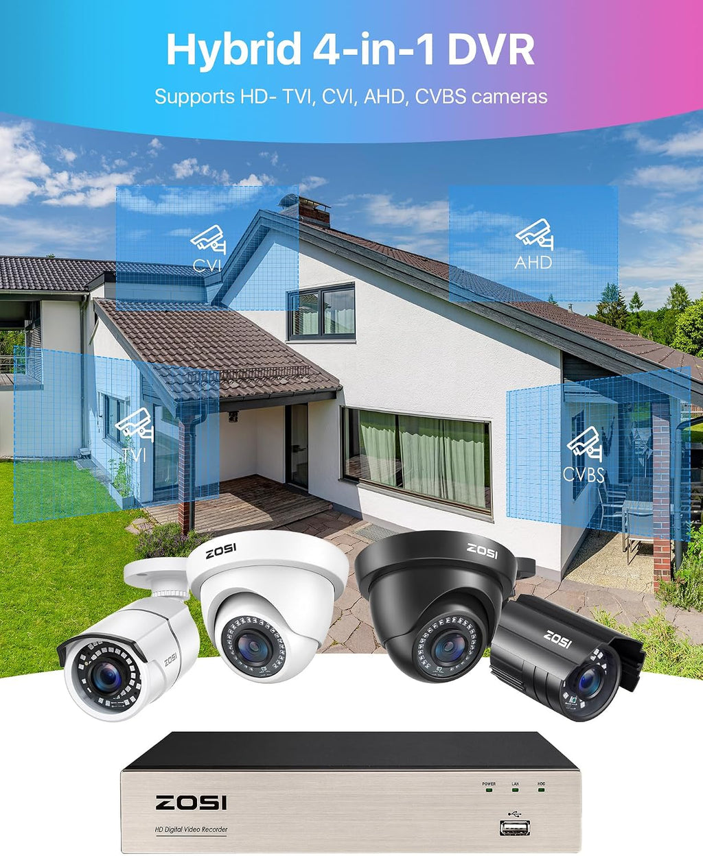 ZOSI 8CH 1080P Home Security DVR with 500GB Hard Drive, AI Human/Vehicle Detection, Remote Access, H.265+ Hybrid 4-in-1 Wired Surveillance DVR for HD-TVI, CVI, CVBS, AHD 960H/720P/1080P CCTV Cameras