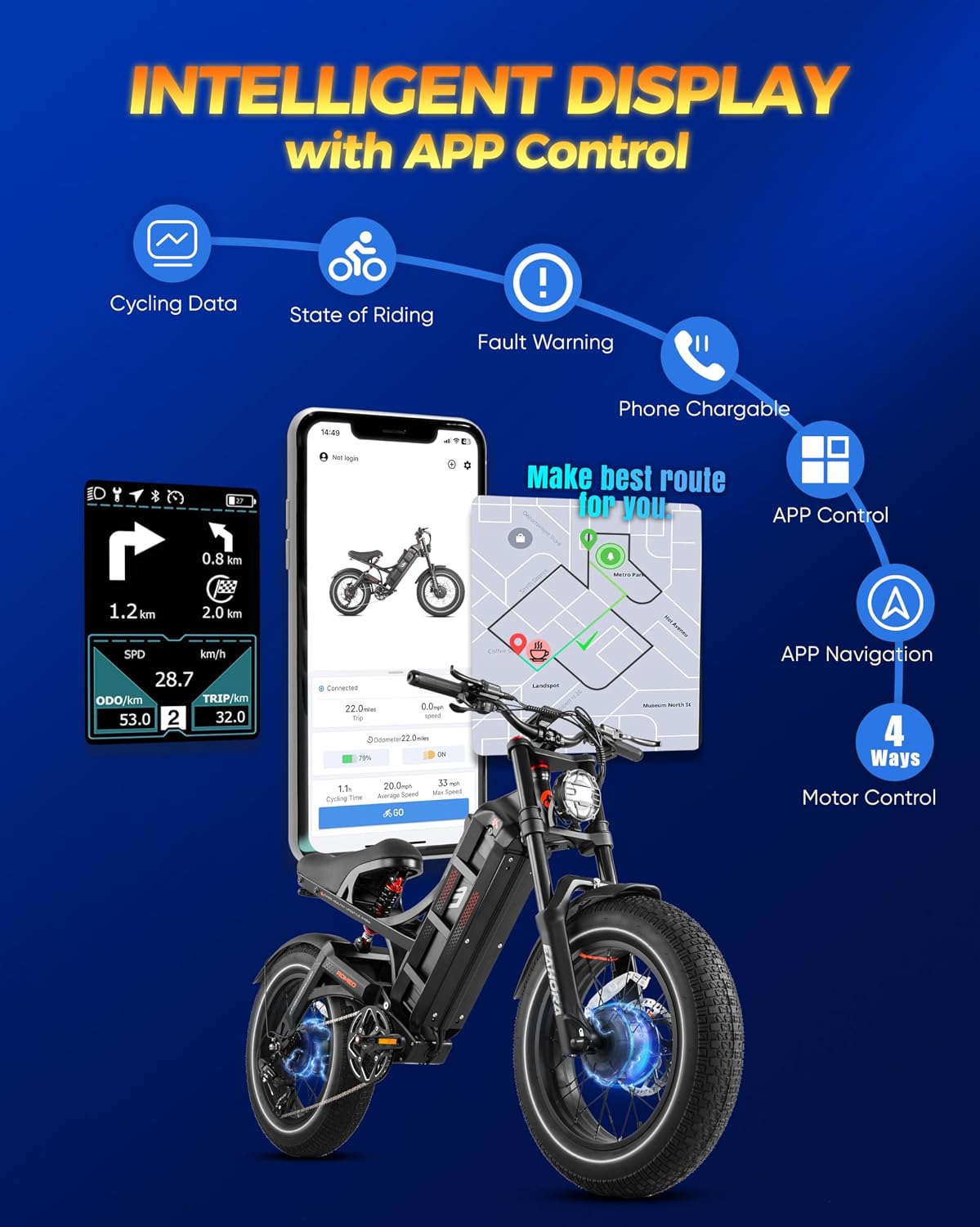 eAhora Romeo Pro II/Romeo Pro(2024 Newest)3000W/1200W Electirc Bike for Adults 52/48V 60Ah 120+ Miles Long Range Electric Bike, 26'*4.0 Fat Tire Electric Mountain Bike Full Suspension Electric Bicycle