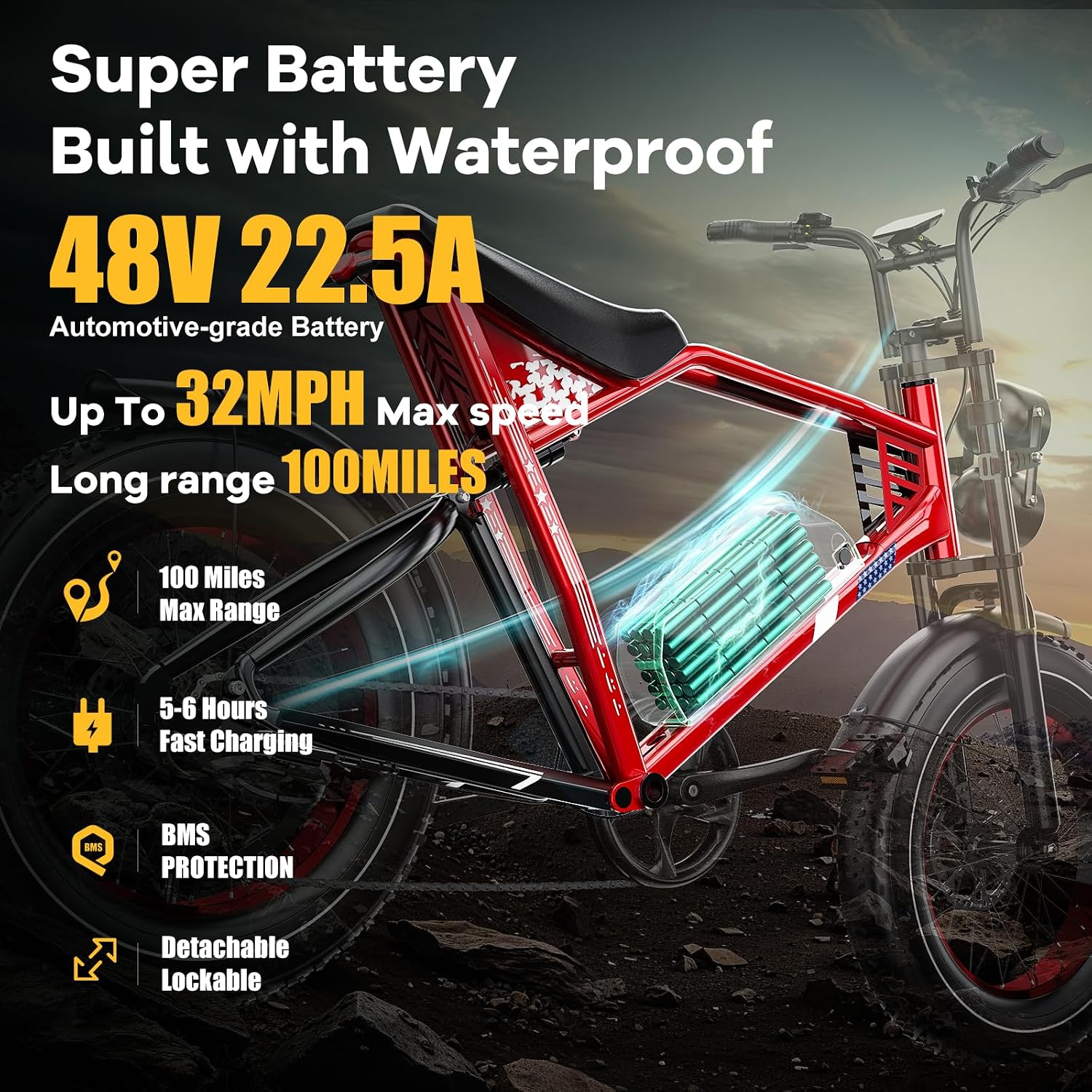ES2 Max Electric Bike, 22.5 Ah Super Large Battery Ebike, 92NM Torque Super Power Ebike, Up to 32MPH and 100 Miles, 7-Speed 20' Fat Tire All Terrain Electric Bike for Adults UL 2849 Certified