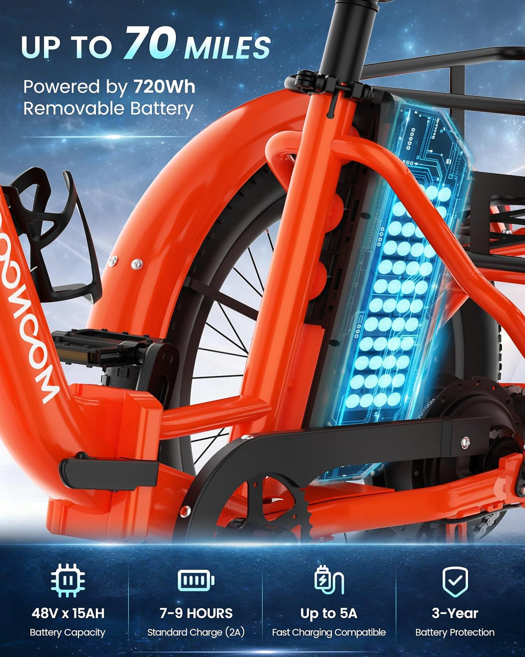 MOONCOOL Electric Trike for Adults, 500W/750W 48V Electric Tricycle for Adults, 20'x3.0' Fat Tire 3 Wheel Electric Bike, Folding Aluminum Adult Tricycle with Removable Battery