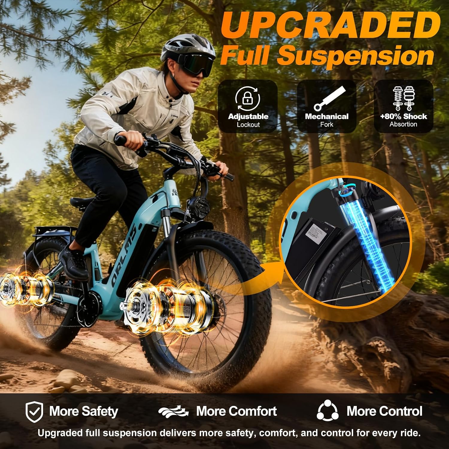 Dual Motor Electric Bike for Adults,5000W Peak,40MPH,52V/23Ah Battery,26'' Fat Tire,Up to 105 Miles Range,SHM 7-Speed Gear Ebike