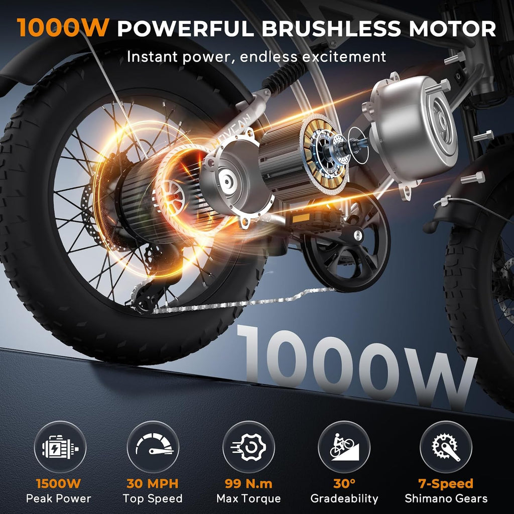 Movcan V60 Series Electric Bike for Adults,1000W/1500W, 30/33MPH,48V 15.6/18.2 Battery,Up to 80Mile Dual Hydraulic Brake,20' Fat Tire,7-Speed Motorcycle Ebike for Commuting/Off-Roading