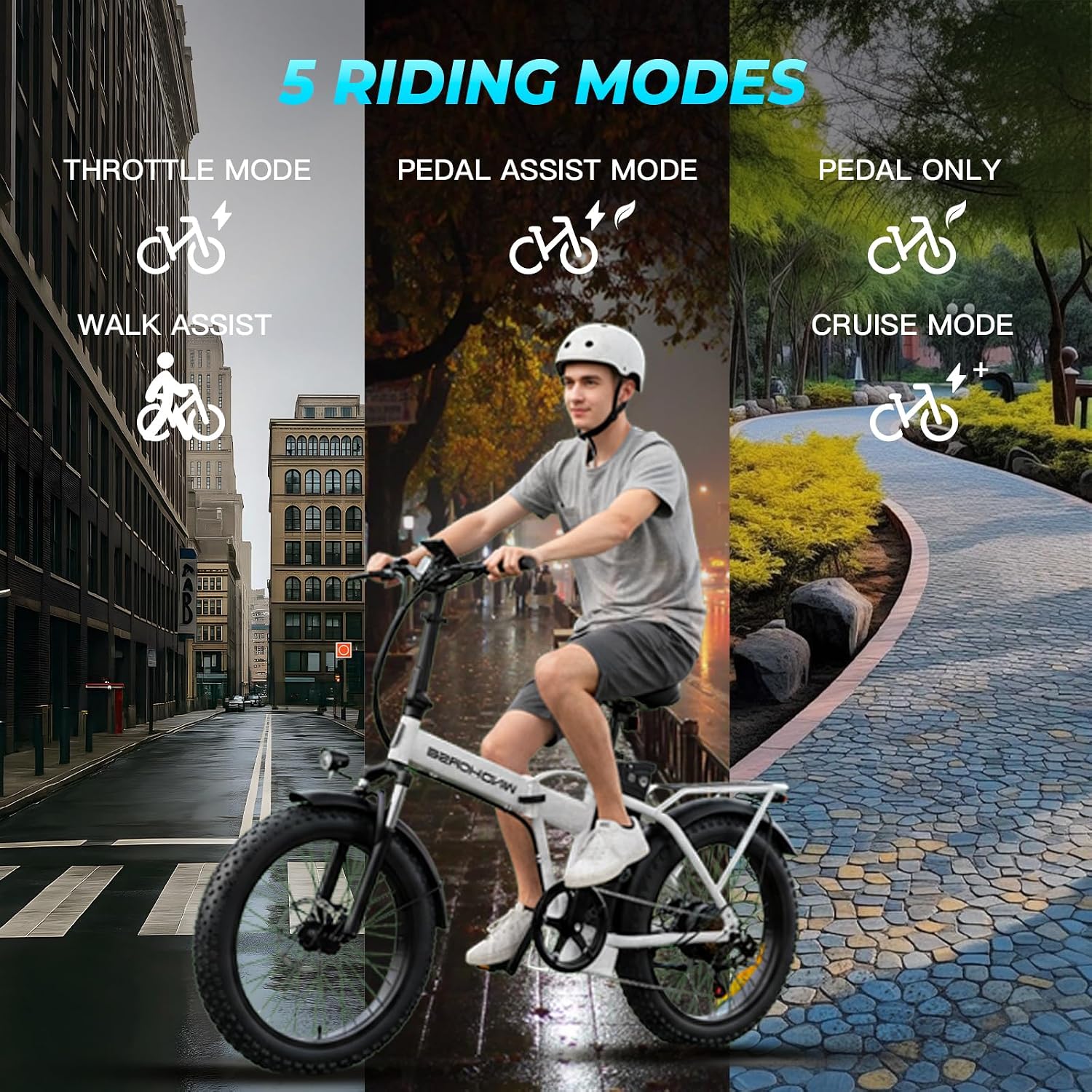 Foldable Electric Bike, Peak 983W Motor Ebike, 40-70 Miles & 20 MPH, 48V Removable Battery, 20' Fat Tire All-Terrain Electric Bicycle for Adults with 7-Speed, Suspension, Rear Rack, UL2849 Certified