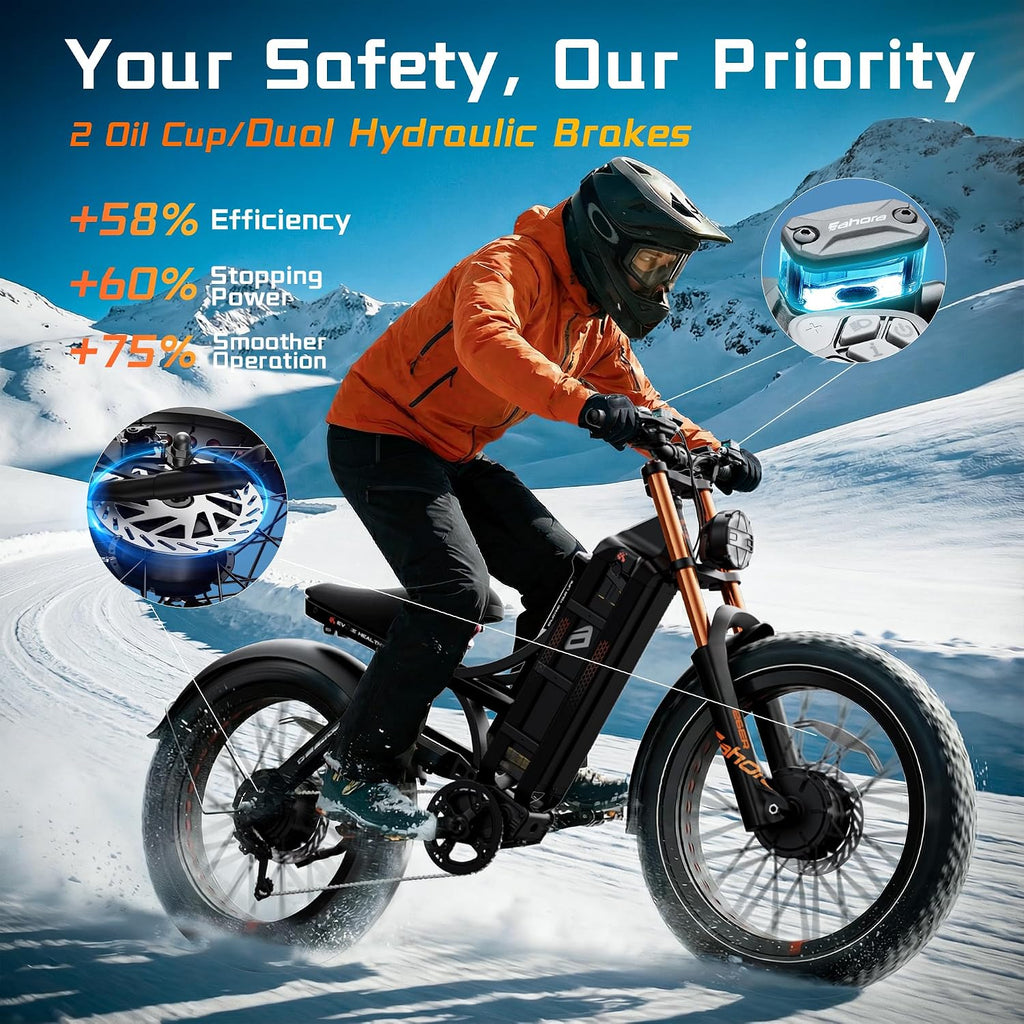eAhora 2026 Romeo Pro3/2 50/46Mph Ebike 5600/4000W Dual Motor 200+Miles Electric Bike for Adults, 52V/70Ah 60V/80Ah Long Range 26 * 4.0' Fat Tire Full Suspension Electric Mountain Bike