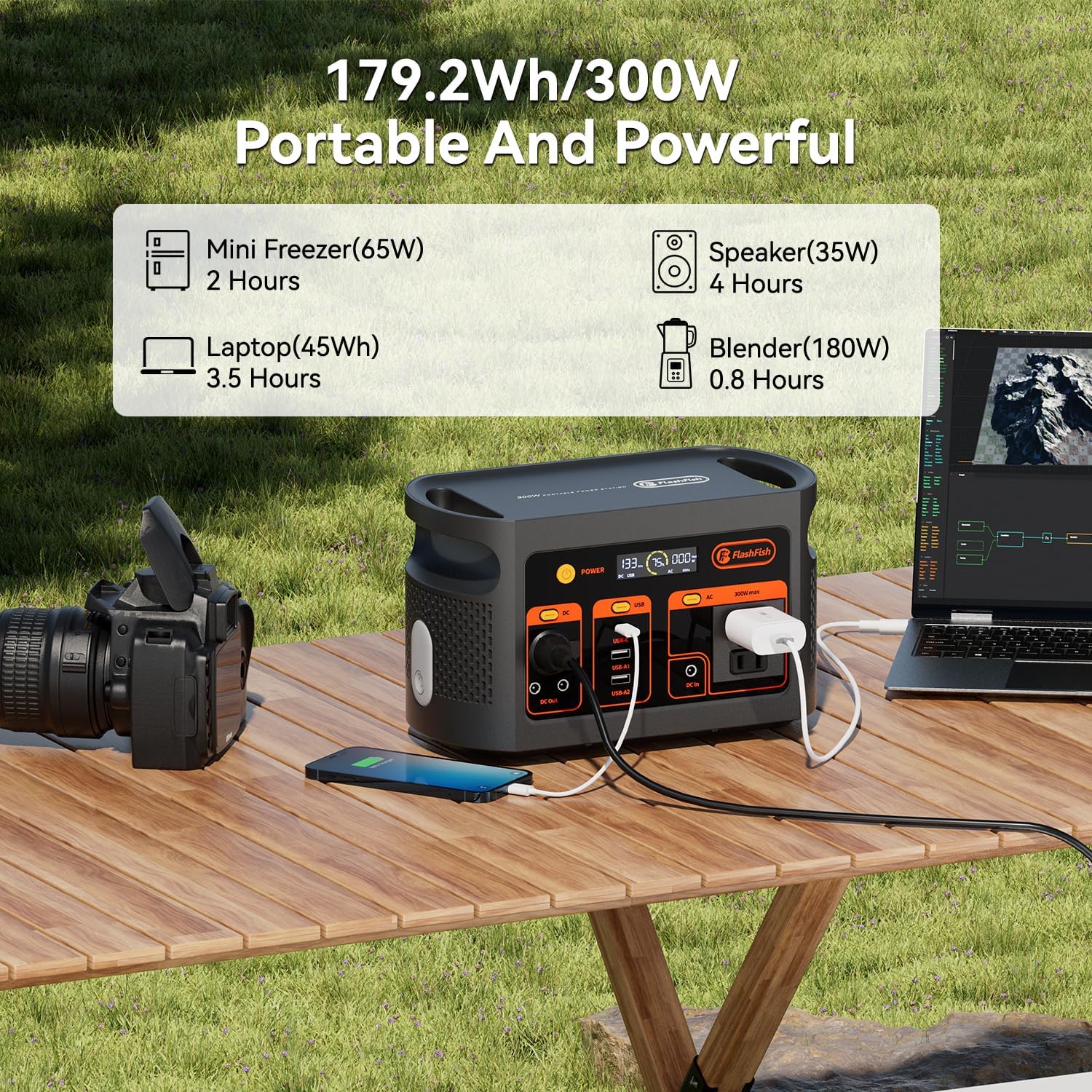 Solar Generator with Solar Panel Included, FF Flashfish 179Wh Portable Power Station+100W Foldable Solar Panel, Backup Power Battery and Solar Panel Kit for Home Blackout/RV/Camping
