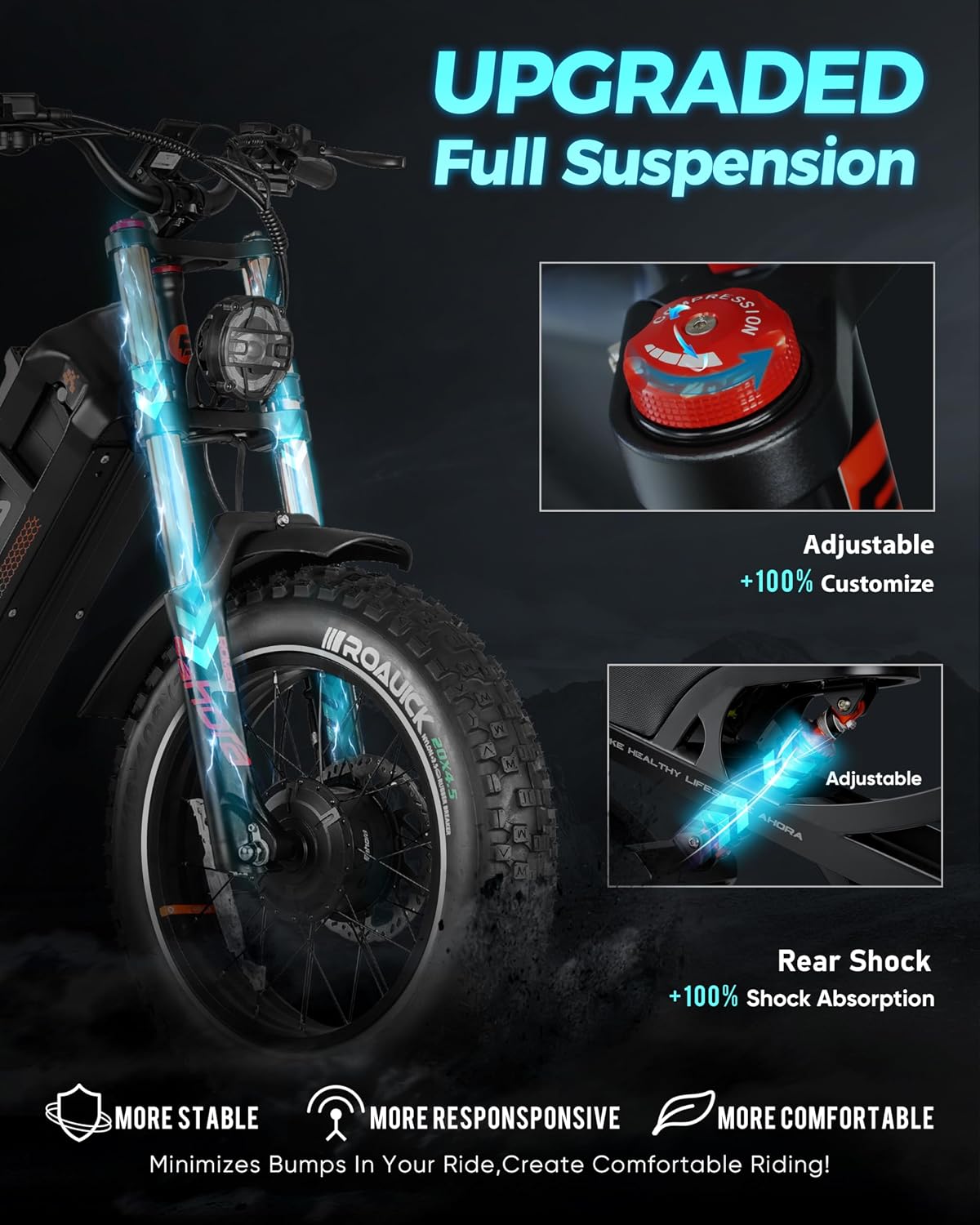 eAhora 2025 Romeo Ultra/Romeo 2 Peak 3000W/2500W 42/40 Mph Electric Bike for Adults 60V 70Ah/52V 60Ah 100-200Miles Long Range Ebike 26' Fat Tire Full Suspension Electric Bicycle