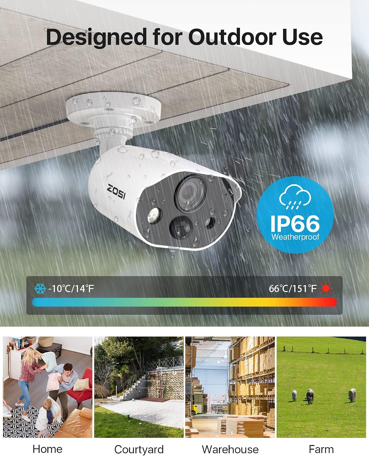 ZOSI C303 8CH Home Security Camera System with Audio, Person Vehicle Detection, Night Vision, Light & Sound Siren, 8pcs 1080P Outdoor Cameras, 8CH 3K Lite H.265+ DVR with 1TB SSD for 24/7 Recording