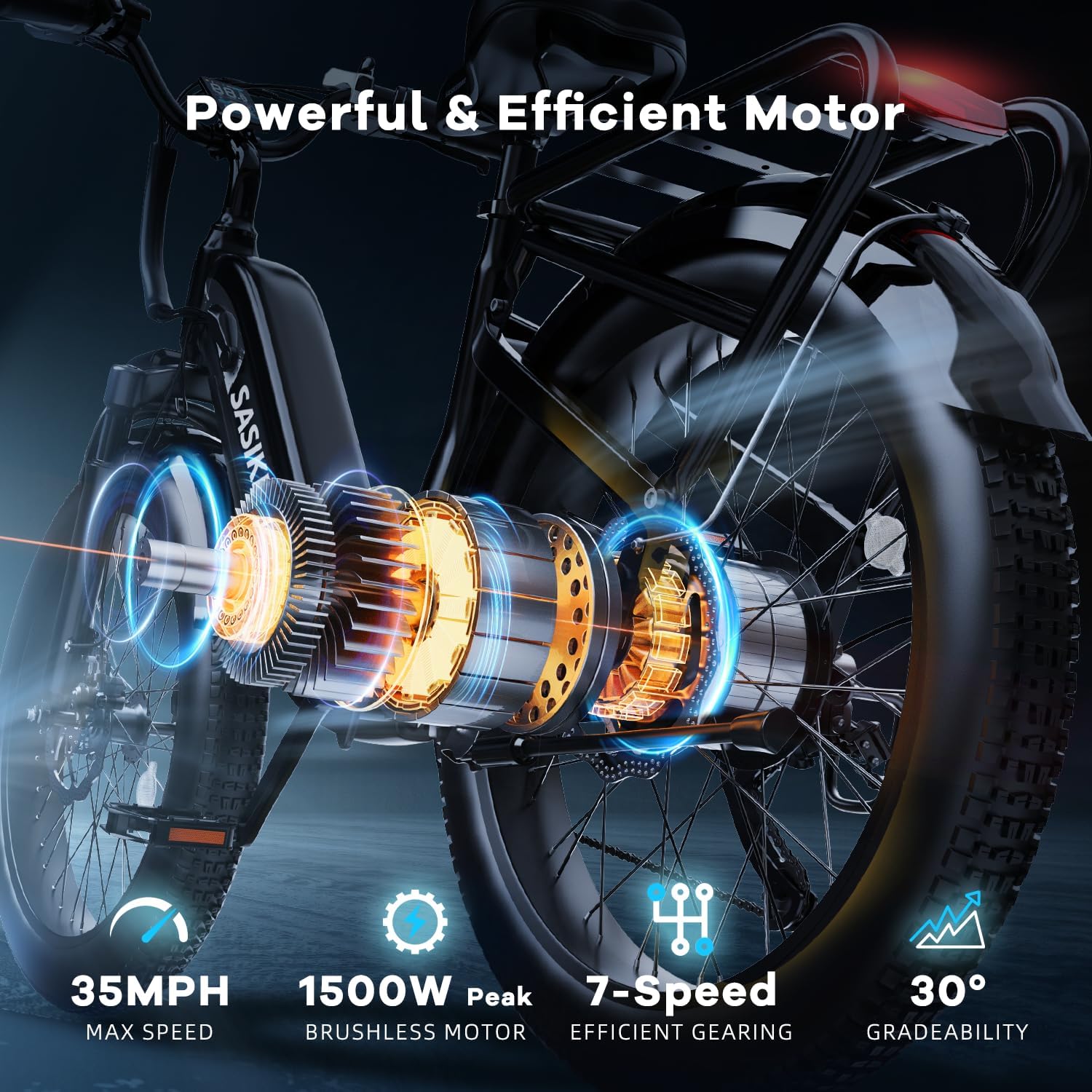 1500W Motor Electric Bike for Adults & Teenager, 48V 20AH Removable Battery Ebike, 24inch Fat Tire Electric Bicycle, Step-Thru E Bike for Commuting & Mountain, Front Suspension