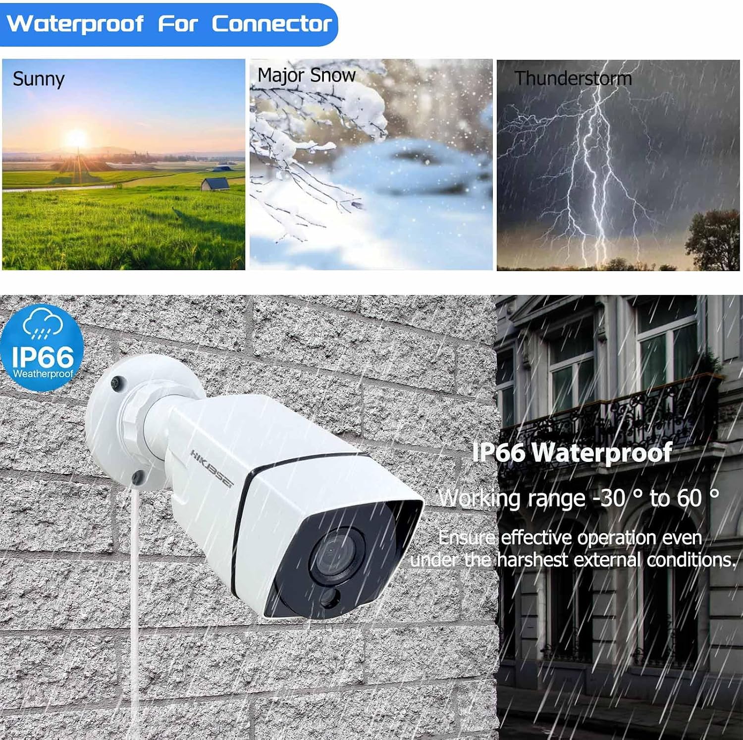 8CH Home Wired Security Camera System with 1TB Hard Drive, 8Channel 5MP H.265+ 5-in-1 DVR System, 8 x 1080p Metal Weatherproof Surveillance Wired Cams, 80ft Night Vision, Remote Access