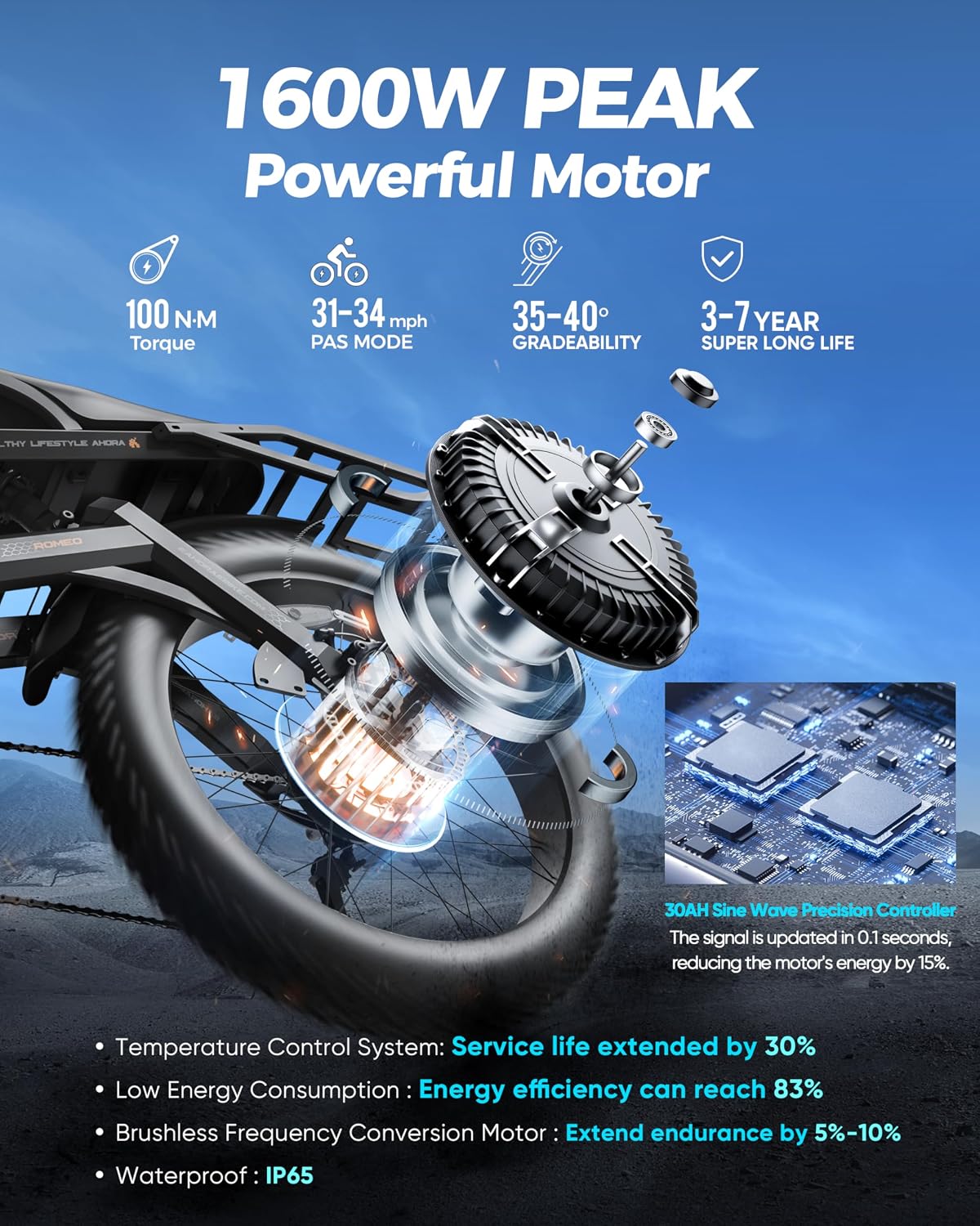 eAhora 2026 Romeo Electric Bike - Adults 40-50MPH 2500W/5600W Dual Motor 60V 80AH 250Miles Long Range Ebike, 26' Fat Tire Fast Electric Mountain Bike Full Suspension Off-Road E-Bike
