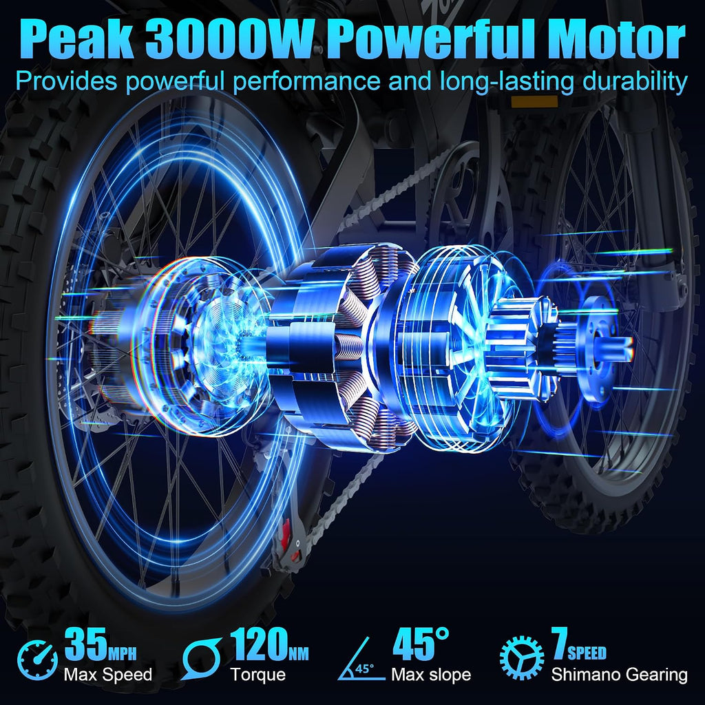 Electric Bike for Adults,48V 20AH - Peak Power 1500/3000W Brushless Motor Electric Bicycle - Max Speed 31-35MPH - Max 80 Miles Range - 20' x 4.0' Fat Tire Dirt E-Bike,7-Speed