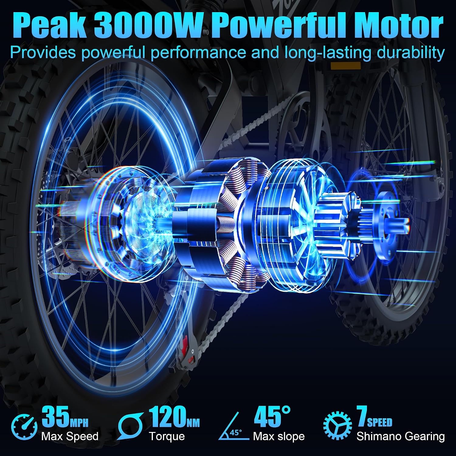 Electric Bike for Adults,48V 20AH - Peak Power 1500/3000W Brushless Motor Electric Bicycle - Max Speed 31-35MPH - Max 80 Miles Range - 20' x 4.0' Fat Tire Dirt E-Bike,7-Speed