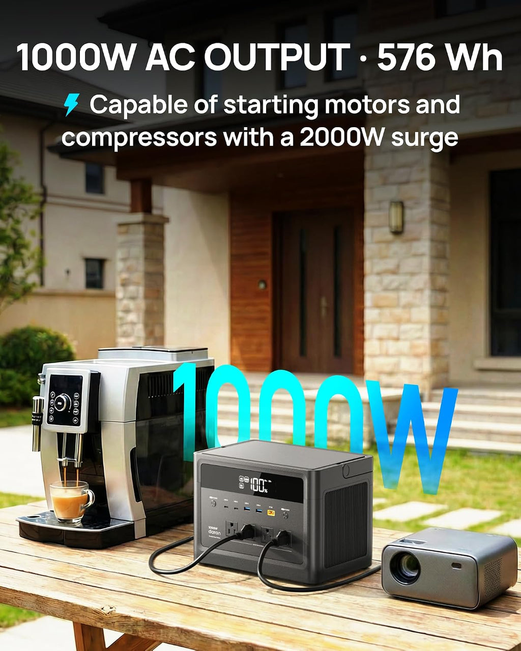 2026 Portable Power Station 1000W (Surge 2000W), 576Wh LiFePO4 Battery Solar Generator, Power Bank 110V Pure Sine Wave AC Outlet with PD 100W USB-C Fast Charging for Home Use, Hurricane Emergency, RVs