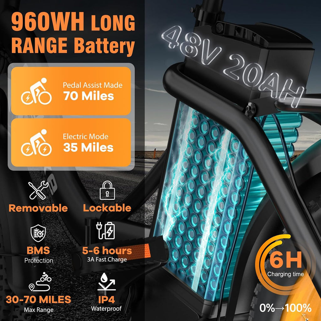 Auloor Foldable Electric Bike for Adults, Peak 1000W Brushless Motor 70Miles City Commuter Ebike, 48V 20AH Lithium Battery, 20' Fat Tire 7-Speed E-Bicycle with Front Suspension Colourful LCD Display