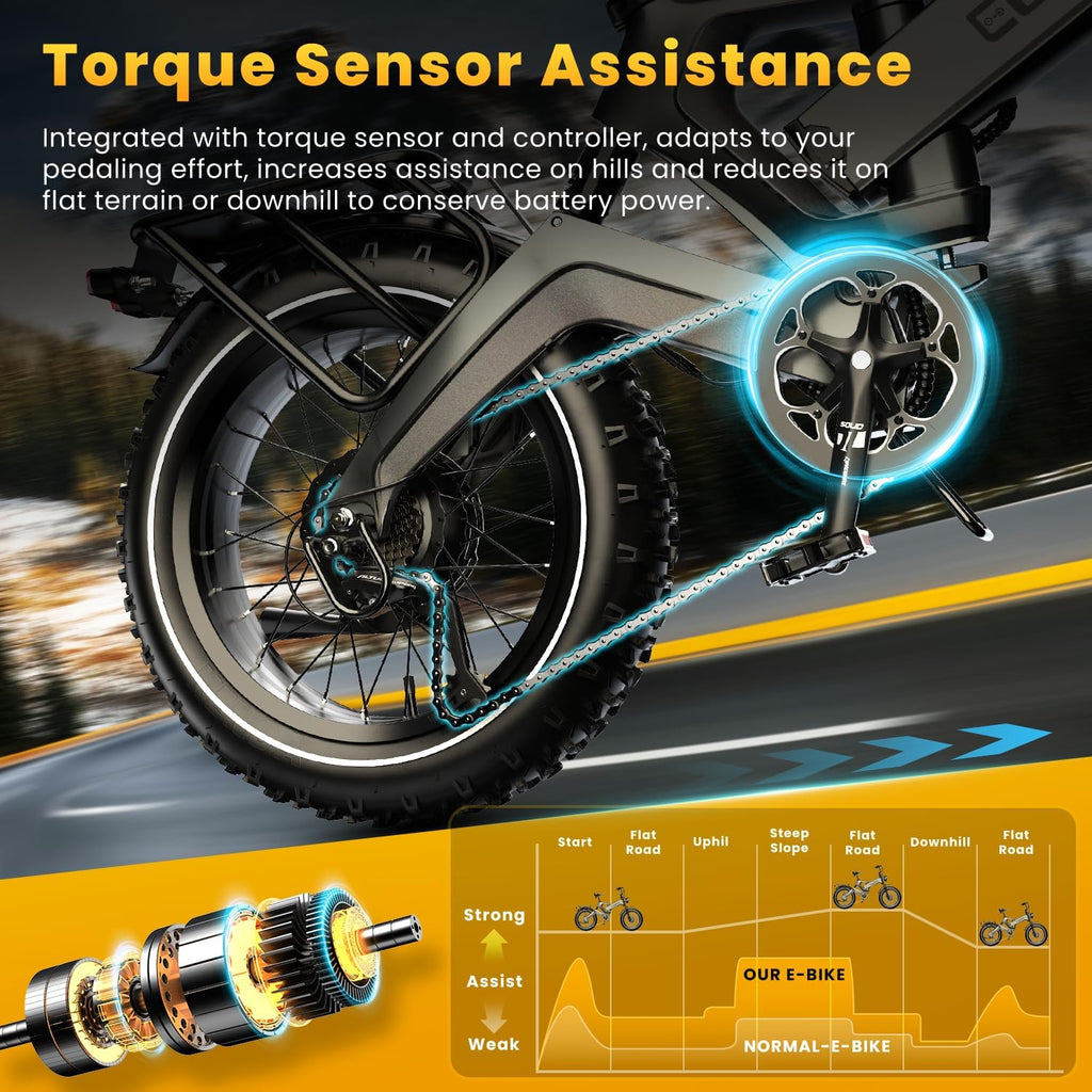 2000W/3000W Peak Motor Electric Bike for Adults, 48V/52V 25AH/30AH Battery Full Suspension Foldable Ebike, 20'x4.0' Fat Tires 35MPH Dirt Bike, 100/120 Miles Hydraulic Brake Magnesium Alloy Motorcycle