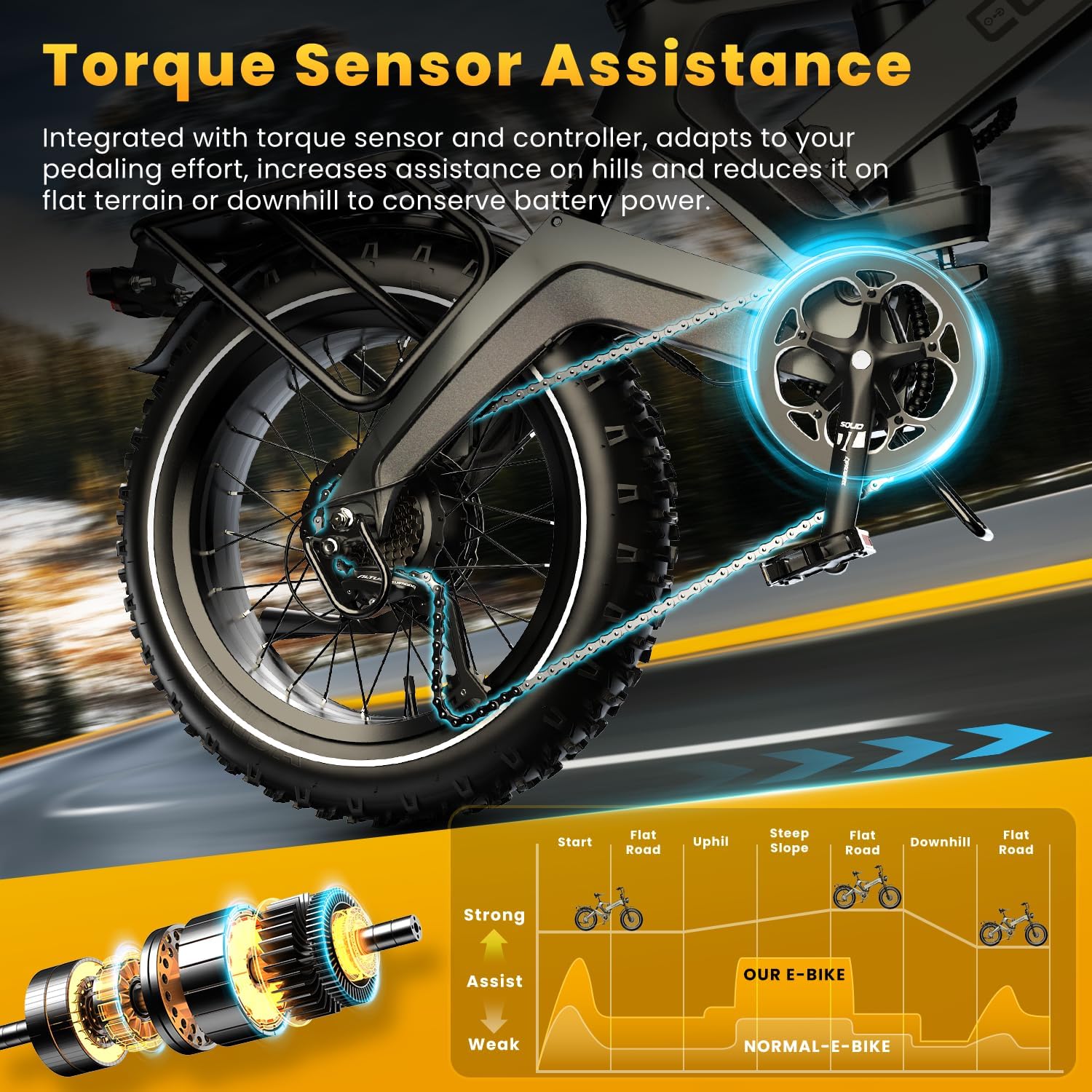 2000W/3000W Peak Motor Electric Bike for Adults, 48V/52V 25AH/30AH Battery Full Suspension Foldable Ebike, 20'x4.0' Fat Tires 35MPH Dirt Bike, 100/120 Miles Hydraulic Brake Magnesium Alloy Motorcycle