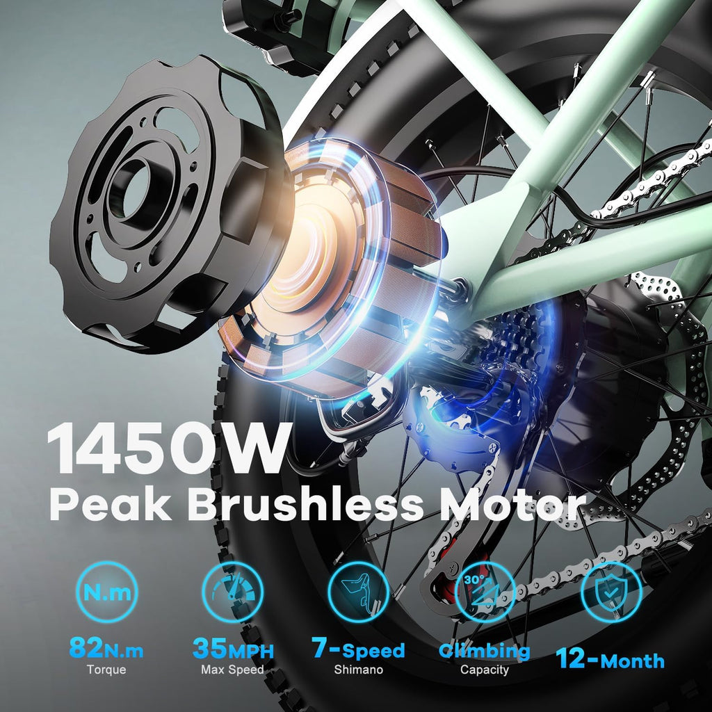 Electric Bike for Adults, 20'x 4' Fat Tire 35MPH Cargo Ebike with Seat, 1450W Peak 2 Seater Commute Bike with 48V 20AH Removable 960WH Battery, 80 Miles Max Range 7-Speed Step-Thru Electric Bicycle
