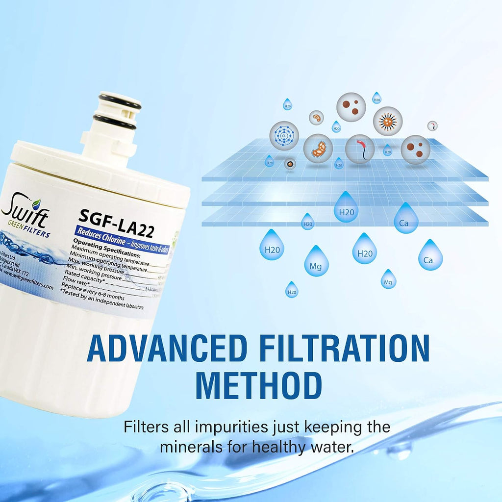 Swift Green Filters SGF-LA22 (6 Pack) LT500P, 5231JA2002-A, 5231JA2002, 5231JA2002A-S LG Replacement Water Filter