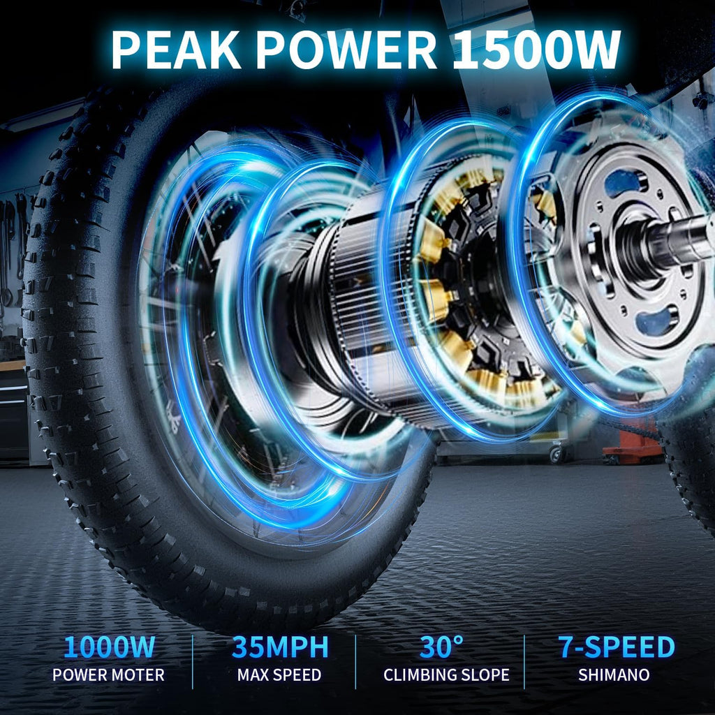 Electric Bike for Adults 48V 20AH Power 1500W Peak 35MPH Max 60 Miles Electric Motorcycle 20' Fat Tire Dirt Bike Shamano 7-Speed E-Bike for All Terrain Dirt Bike