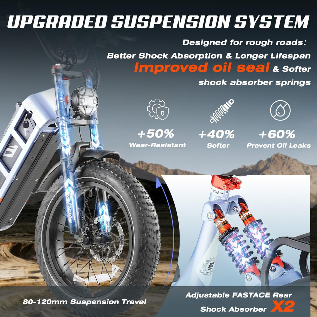 2026 Eahora 5400W Juliet Pro 2 Electric Bike for Adults 43MPH Dual Motor 70Ah Ebike 200Miles Long Range Electric Bicycle, 20'' Fat Tire Full Suspension Electric Mountain Bike for Commuting/Delivery