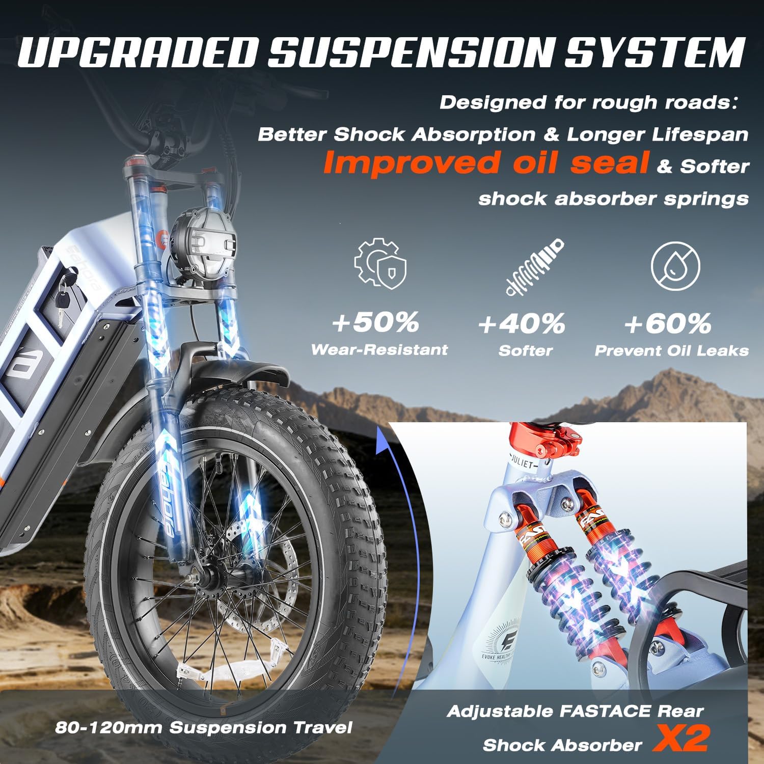 2026 Eahora 5400W Juliet Pro 2 Electric Bike for Adults 43MPH Dual Motor 70Ah Ebike 200Miles Long Range Electric Bicycle, 20'' Fat Tire Full Suspension Electric Mountain Bike for Commuting/Delivery