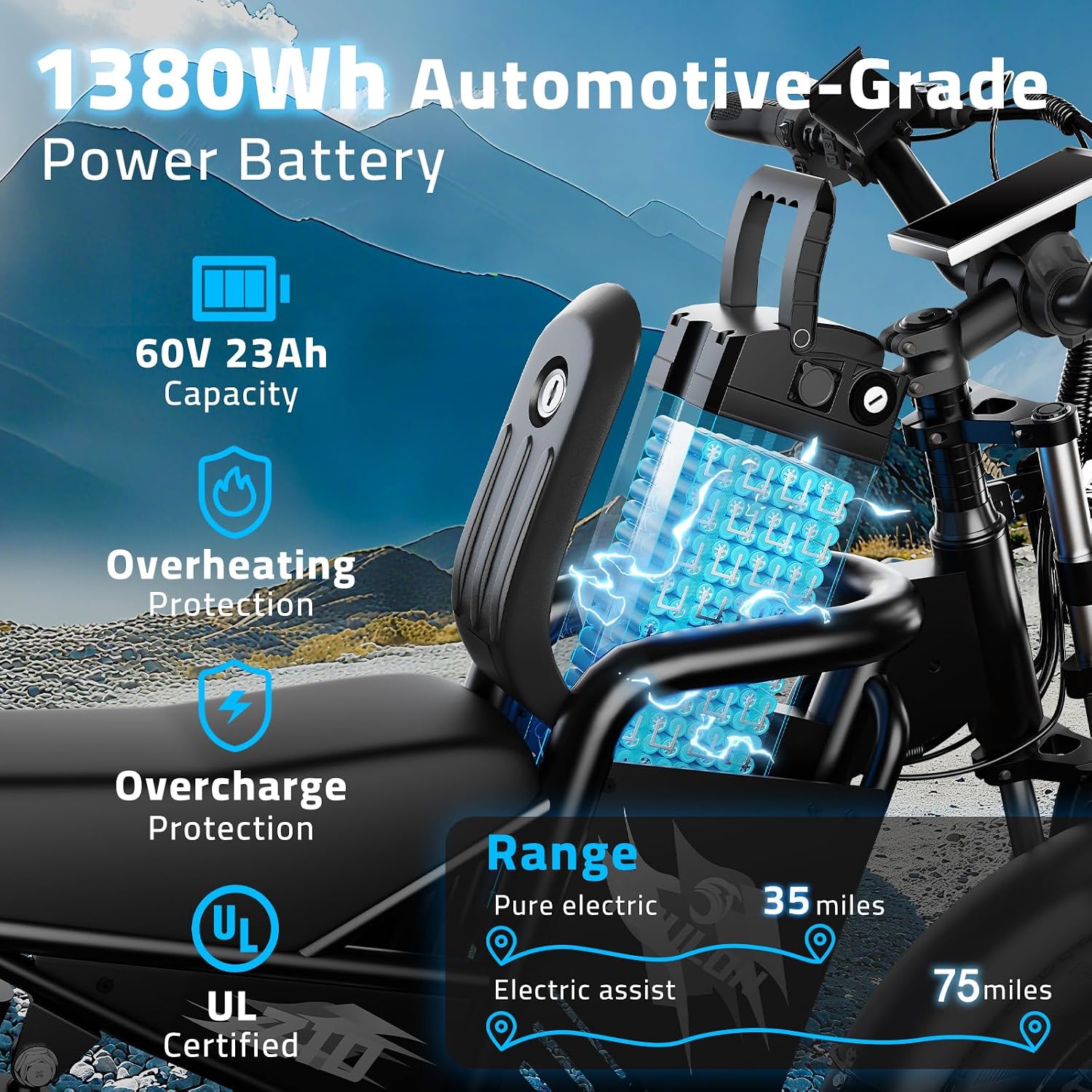 Ebikes for Adults, 1500/2000W Peak Motor, 17/20/23Ah Long Range Teens Electric Bike with Dual Hydraulic Brakes, 20' Fat Tire All-Terrain for Commuting E-Bicycle