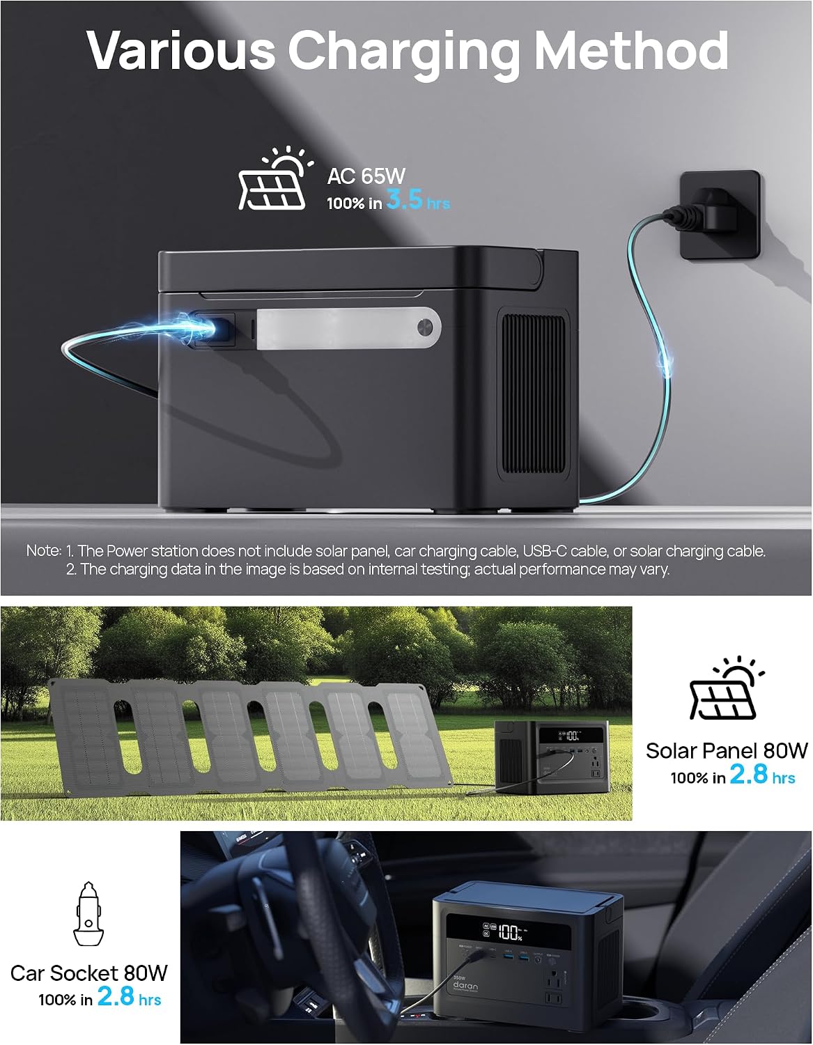 2026 Portable Power Station 700W Surge, 230.4Wh LiFePO4 (LFP) Battery, Power Bank 110V/ 350W Pure Sine Wave AC Outlet, Solar Generator Fast Charging for Camping, Emergency, Laptop, RV, Off-Grid Living