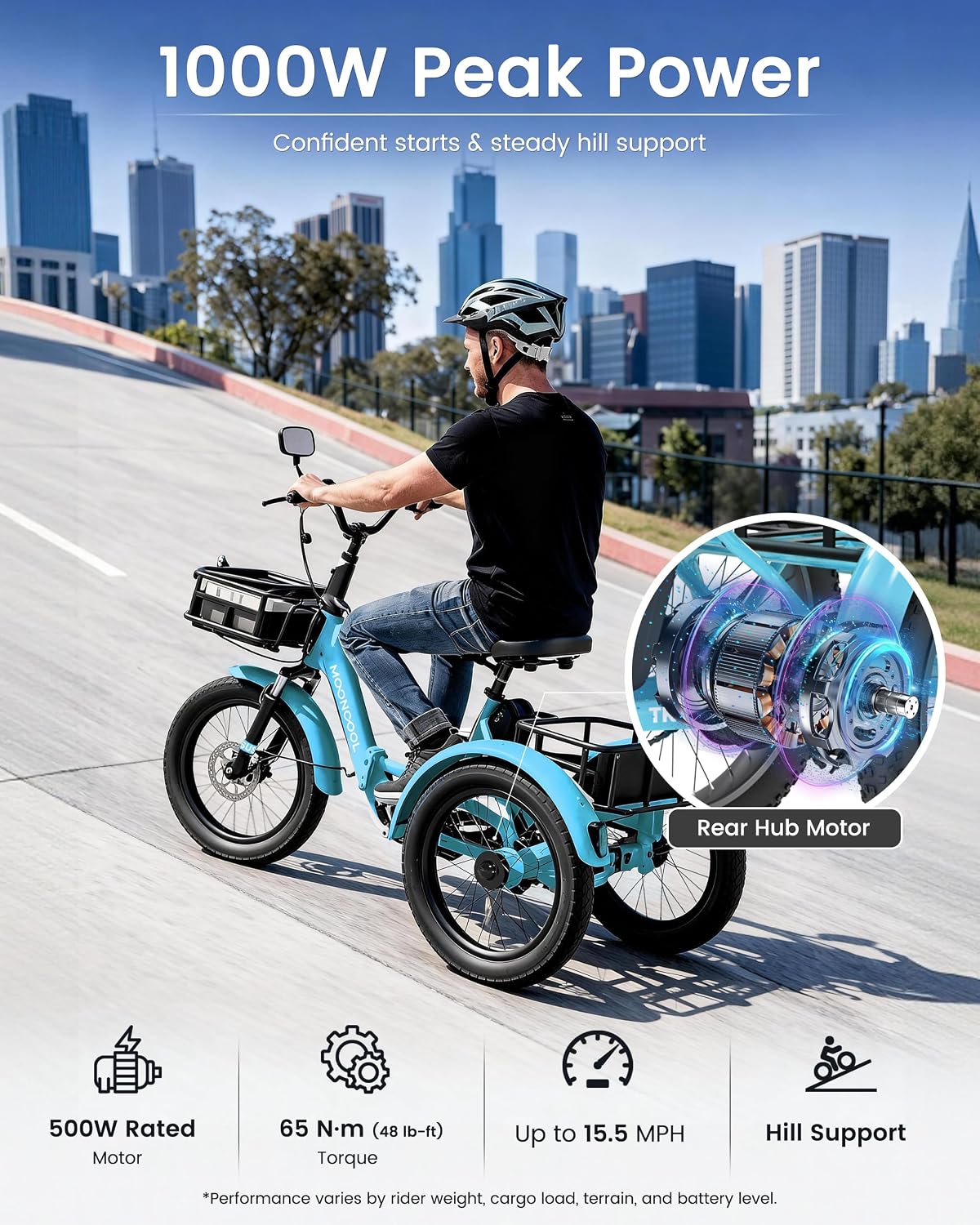 MOONCOOL Electric Trike for Adults, 500W/750W 48V Electric Tricycle for Adults, 20'x3.0' Fat Tire 3 Wheel Electric Bike, Folding Aluminum Adult Tricycle with Removable Battery
