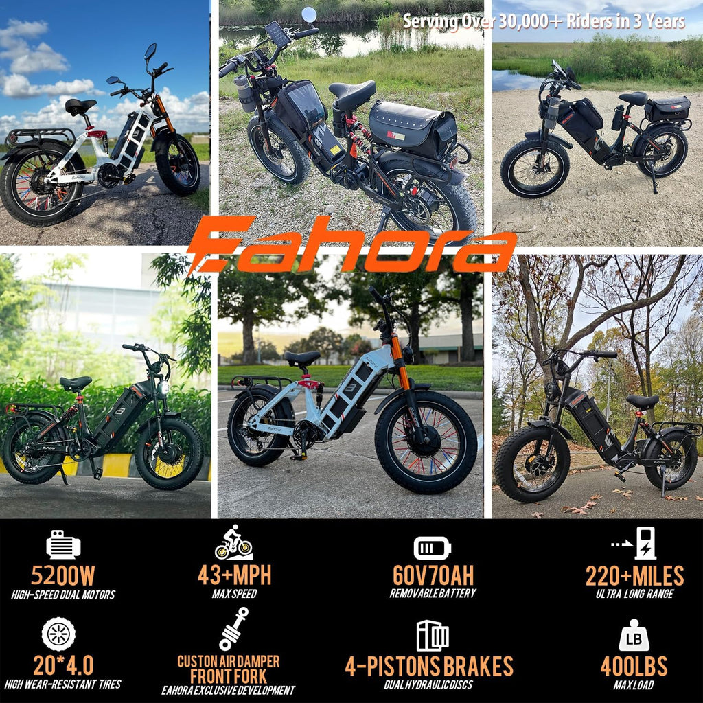 eAhora Juliet Pro 2 EBike - Dual Motor 5400W/1200W 30-43MPH 60V 70Ah 200Mile Long Range Electric Bike for Adults, 20'' Fat Tire Fast Electric Mountain Bike Full Suspension Electric Bicycle