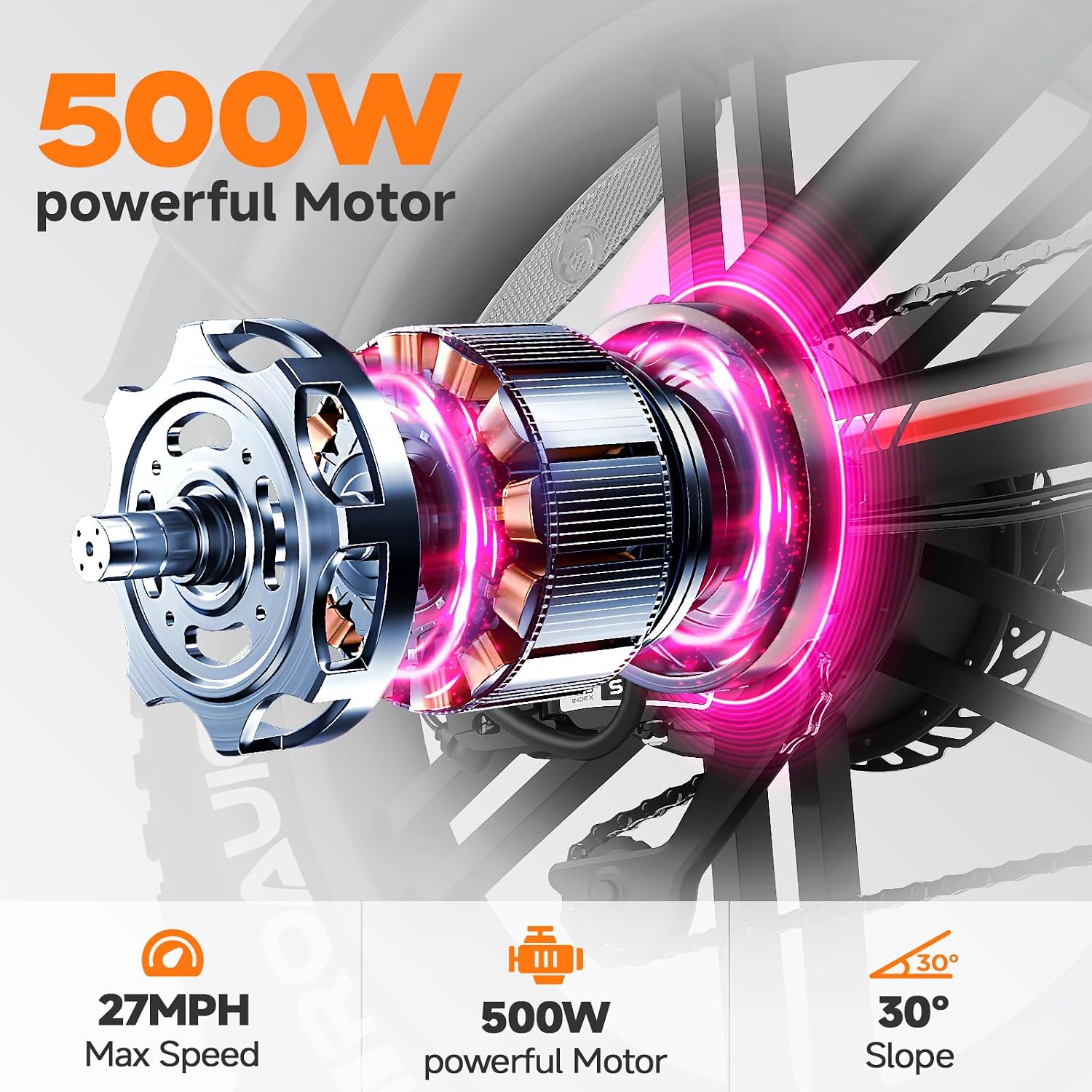 Totem Qnut Electric Bike for Adults 28Mph 1500W, Moped Style Ebike with Fat Tire 48v 18Ah Battery 60 Miles 7 Speed Commuting E-Bike for Men Women Electric Bicycles