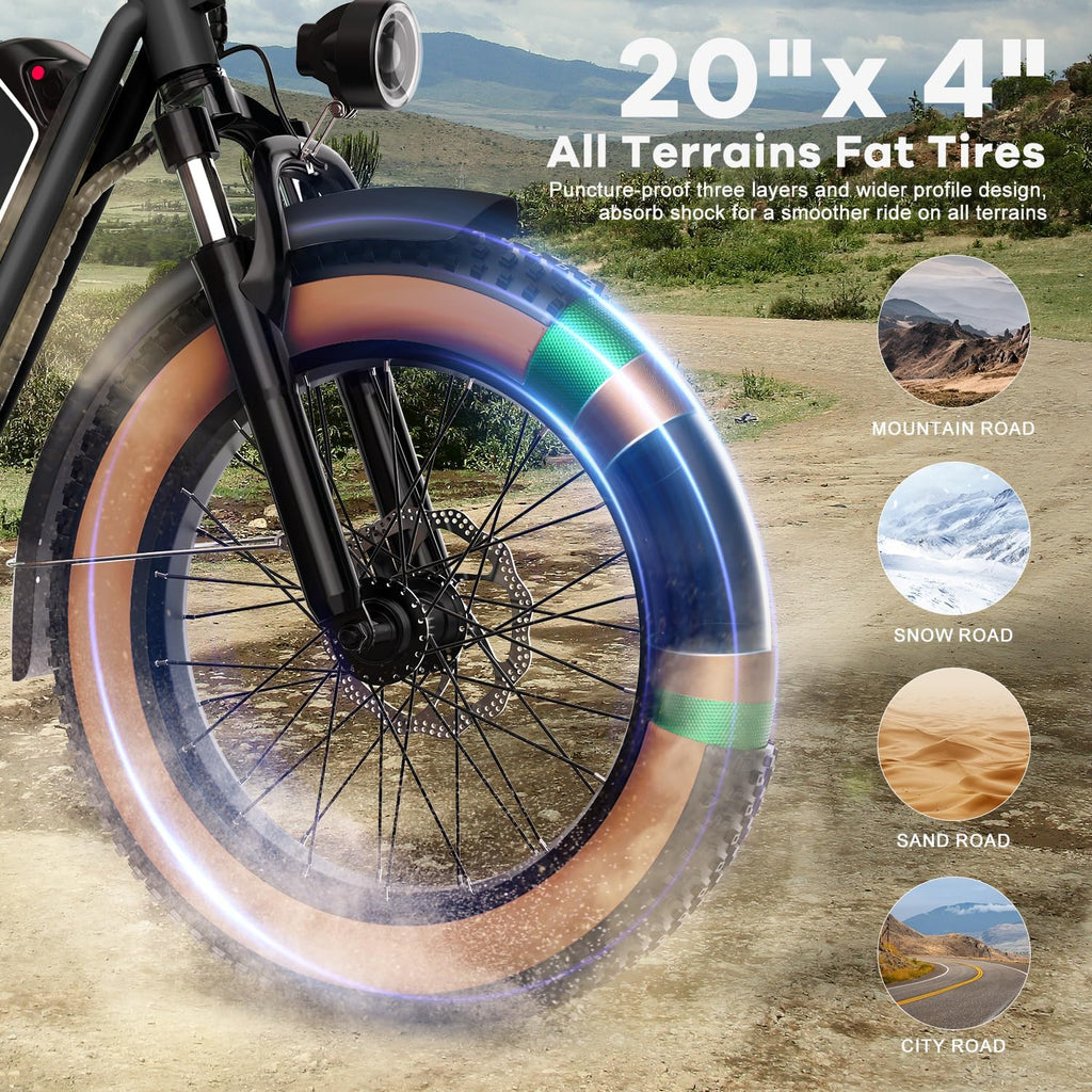 EUYBIKE Electric Bike for Adults, 20'x 4' Fat Tire 35MPH Ebike, 1450W Peak Commute Bike with 48V 20AH Removable 960WH Battery, 80 Miles Max Range 7-Speed Dual Disc Brake 2 Seat Electric Bicycle