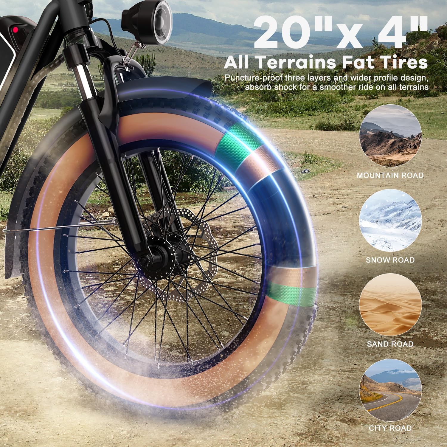 EUYBIKE Electric Bike for Adults, 20'x 4' Fat Tire 35MPH Ebike, 1450W Peak Commute Bike with 48V 20AH Removable 960WH Battery, 80 Miles Max Range 7-Speed Dual Disc Brake 2 Seat Electric Bicycle