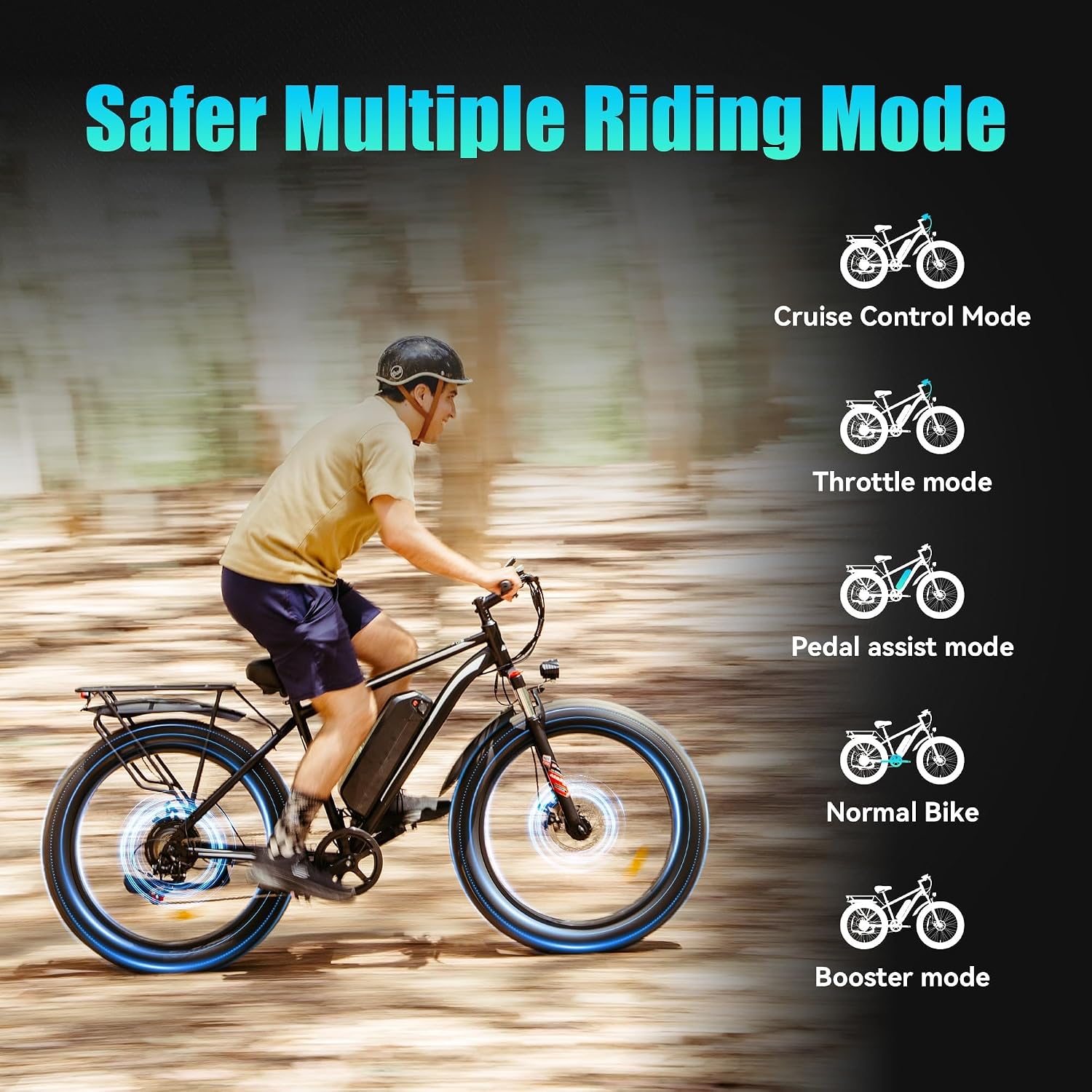 AMYET EB26 Electric Bike for Adults Peak 1500W Electric Bicycle 48V 15AH (720WH) Battery Electric Bike 26' Fat Tire Mountain 28mph 7 Speed Gears Ebike (White)