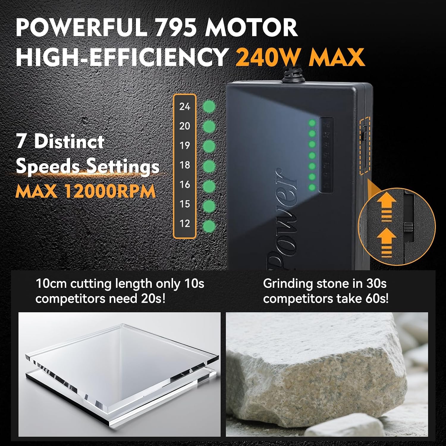 Mini Table Saw for Crafts[Dual 795 Motors & Switches] Max 200W/12,000RPM/26mm Adjustable Height Table Saw with Accessories.Gift for Men and Women's Creating Handmade Gifts,Exploring Hobbies,Models