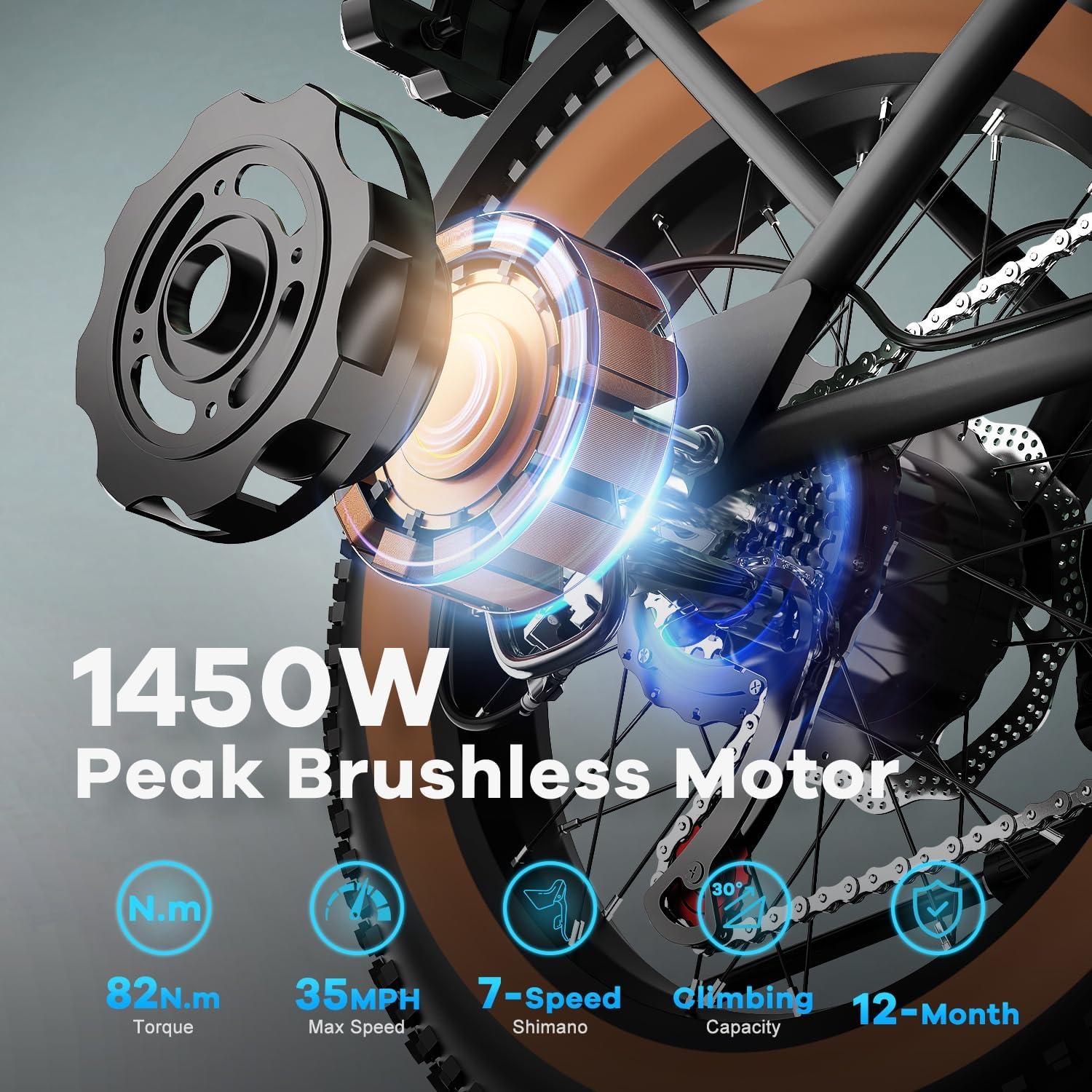 EUYBIKE Electric Bike for Adults, 20'x 4' Fat Tire 35MPH Ebike, 1450W Peak Commute Bike with 48V 20AH Removable 960WH Battery, 80 Miles Max Range 7-Speed Dual Disc Brake 2 Seat Electric Bicycle