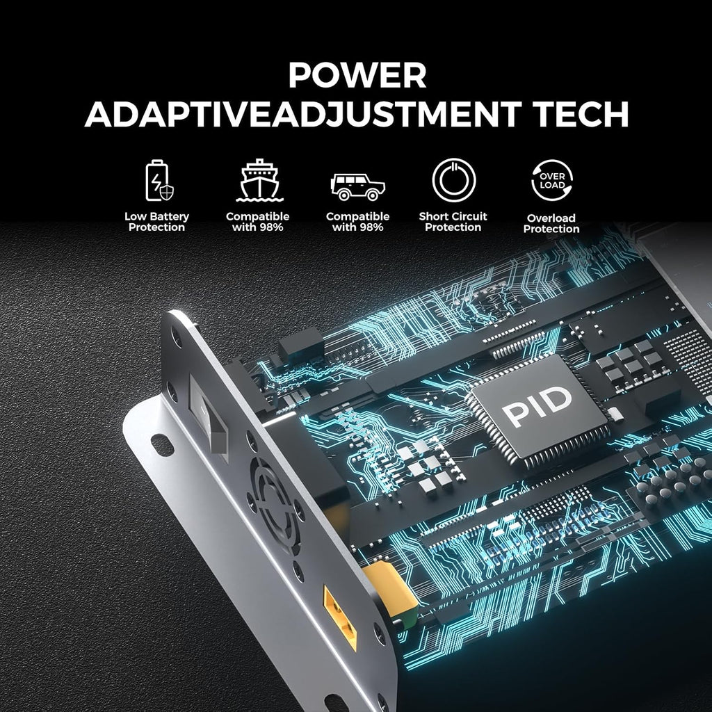 F1000, No App Needed, 1000W Alternator Charger, DC to DC Charger only for Portable Power Stations, 4~6× Faster Than Cigarette Chargers