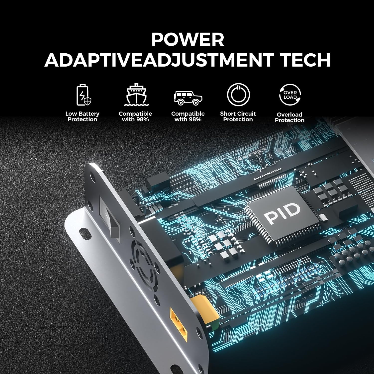 F1000, No App Needed, 1000W Alternator Charger, DC to DC Charger only for Portable Power Stations, 4~6× Faster Than Cigarette Chargers