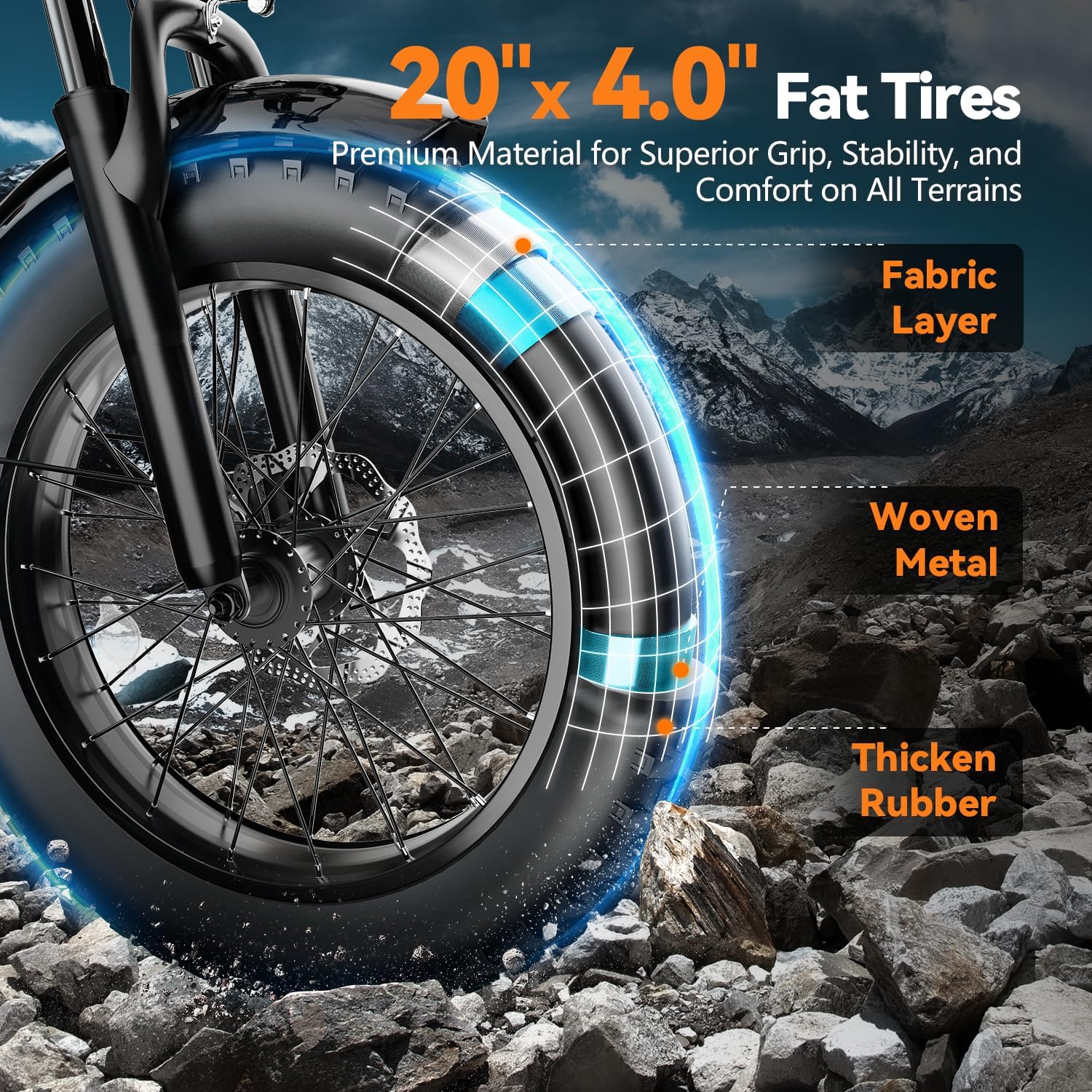 VEFREEDOM 1500W Motor Electric Bike for Adults 80 Miles 30MPH Ebike 20' x 4 Fat Tire 48V 20Ah Removable Battery Mountain E Bike Commuter Front Suspension Bicycles Men Women
