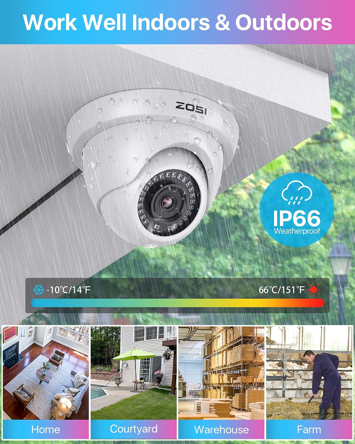 ZOSI H.265+ 8CH 5MP Lite DVR Kit with 1TB Hard Drive and 4 Outdoor Cameras, Motion Detection & Instant Alerts, Remote Access