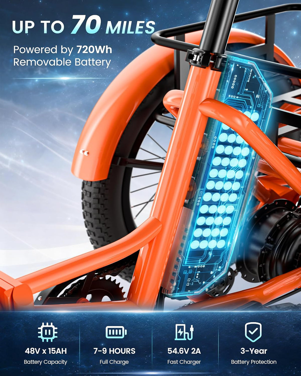MOONCOOL Electric Trike for Adults, 500W/750W 48V Electric Tricycle for Adults, 20'x3.0' Fat Tire 3 Wheel Electric Bike, Folding Aluminum Adult Tricycle with Removable Battery