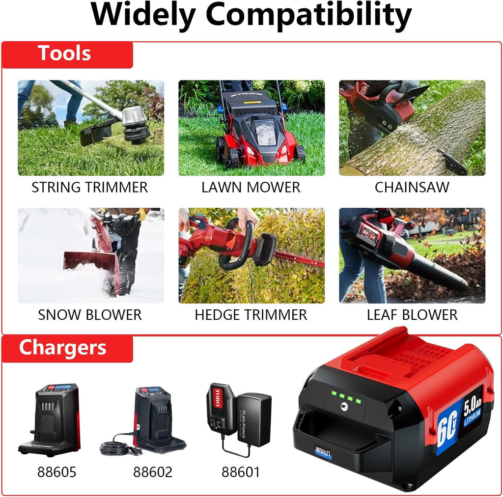 5.0Ah Lithium-ion Battery Fit for Toro L108, L135, L216, L324, L405, 88620, 88625, 88640, 88660, 88675 - Compatible with Toro Flex Force Power System 60 Volt Max Battery Pack (1 Pack)