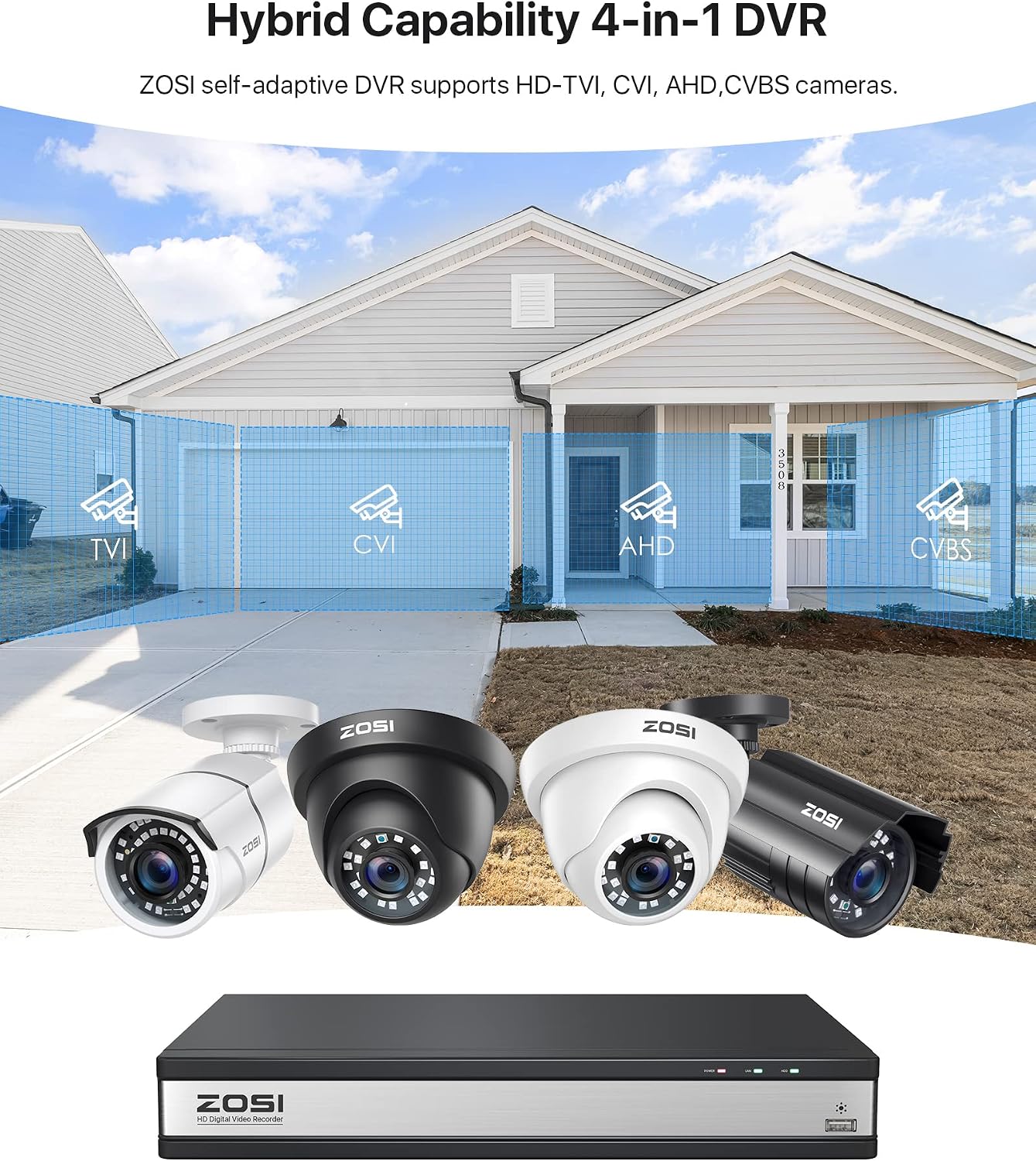 ZOSI 16 Channel H.265+ DVR for Security Camera, 1080p Hybrid 4-in-1 CCTV DVR Surveillance System(Analog/AHD/TVI/CVI), Motion Detection, Mobile Remote Control, Email Alarm (No Hard Drive Included)