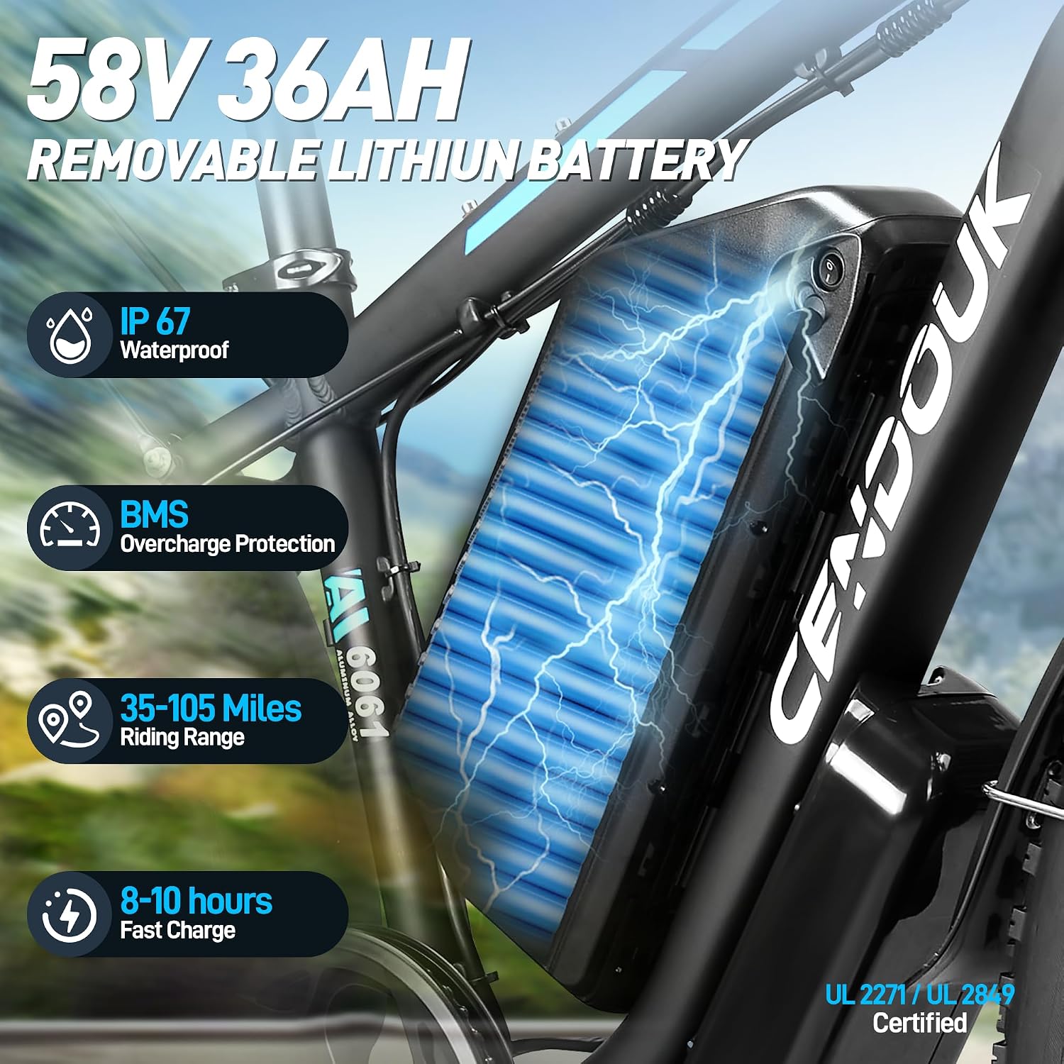 9000W Peak Dual Motor Ebike - 58V Max-Output 36AH Battery Ebike Fast Electric Bike for Adults 105Mi Long Range for Adults 24' Fat Tire Bike with 7 Speed for Travel Off Road