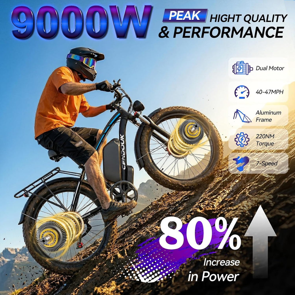 Dual Motor Ebike Peak 9000W 58V Max-Output Electric Bike for Adults 24 Inch Fat Tire 36AH Battery 47MPH 105 Miles Range Hydraulic Brakes Bike for Commuting Travel