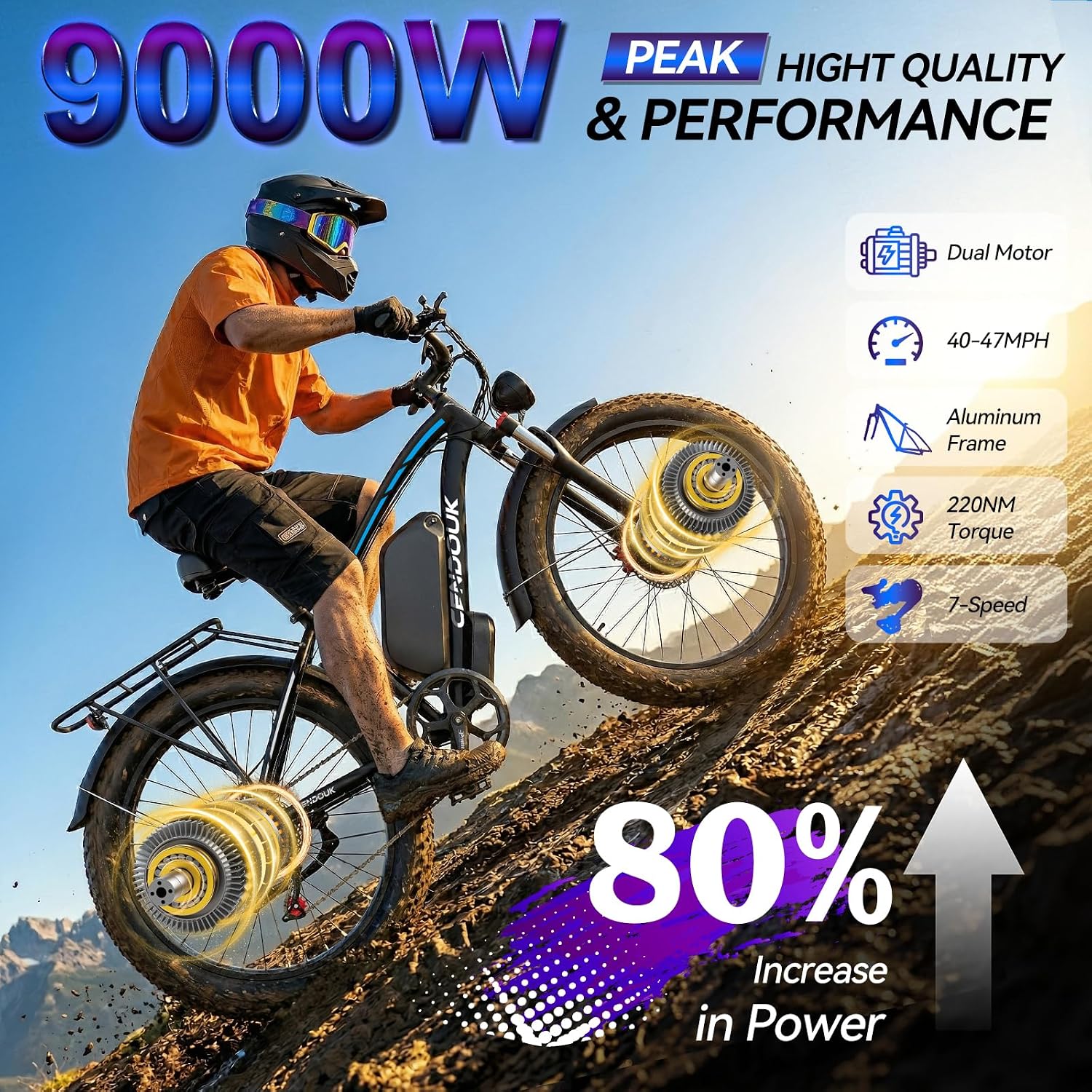 Dual Motor Ebike Peak 9000W 58V Max-Output Electric Bike for Adults 24 Inch Fat Tire 36AH Battery 47MPH 105 Miles Range Hydraulic Brakes Bike for Commuting Travel