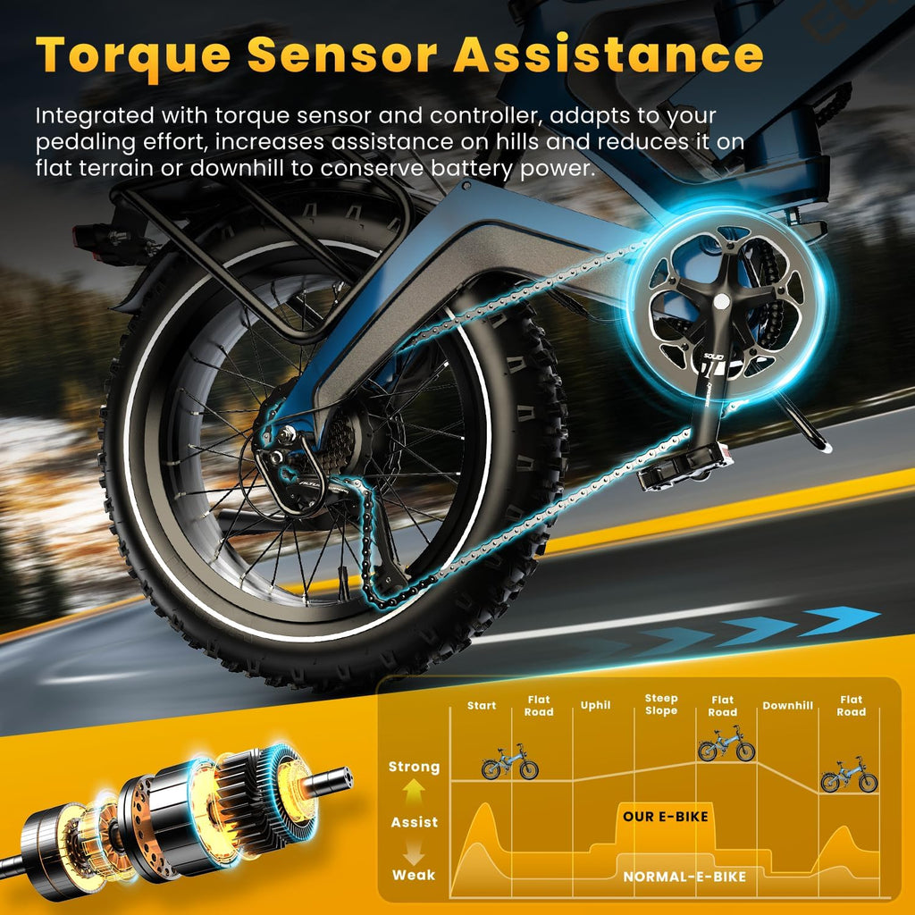 2000W/3000W Peak Motor Electric Bike for Adults, 48V/52V 25AH/30AH Battery Full Suspension Foldable Ebike, 20'x4.0' Fat Tires 35MPH Dirt Bike, 100/120 Miles Hydraulic Brake Magnesium Alloy Motorcycle