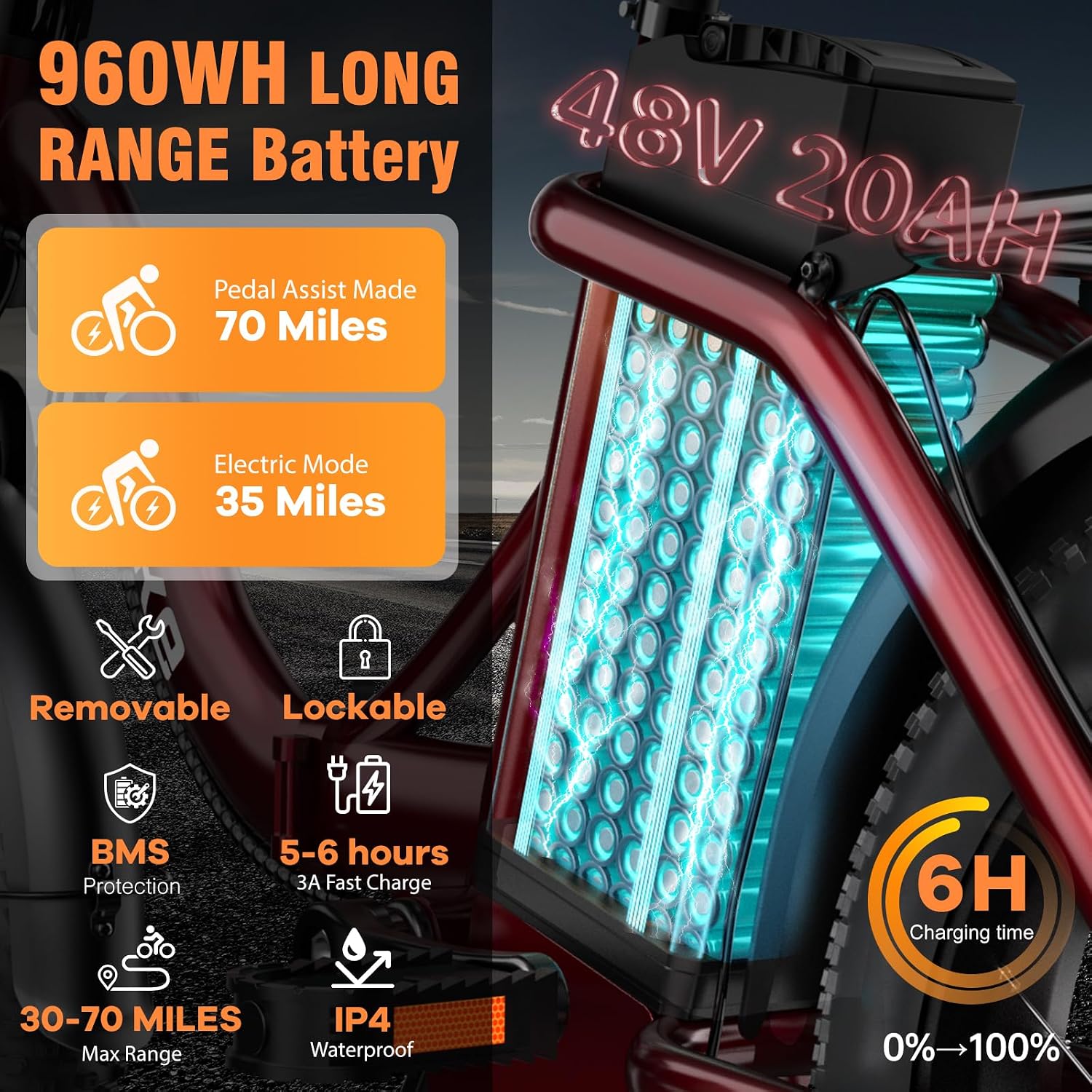 Auloor Foldable Electric Bike for Adults, Peak 1000W Brushless Motor 70Miles City Commuter Ebike, 48V 20AH Lithium Battery, 20' Fat Tire 7-Speed E-Bicycle with Front Suspension Colourful LCD Display