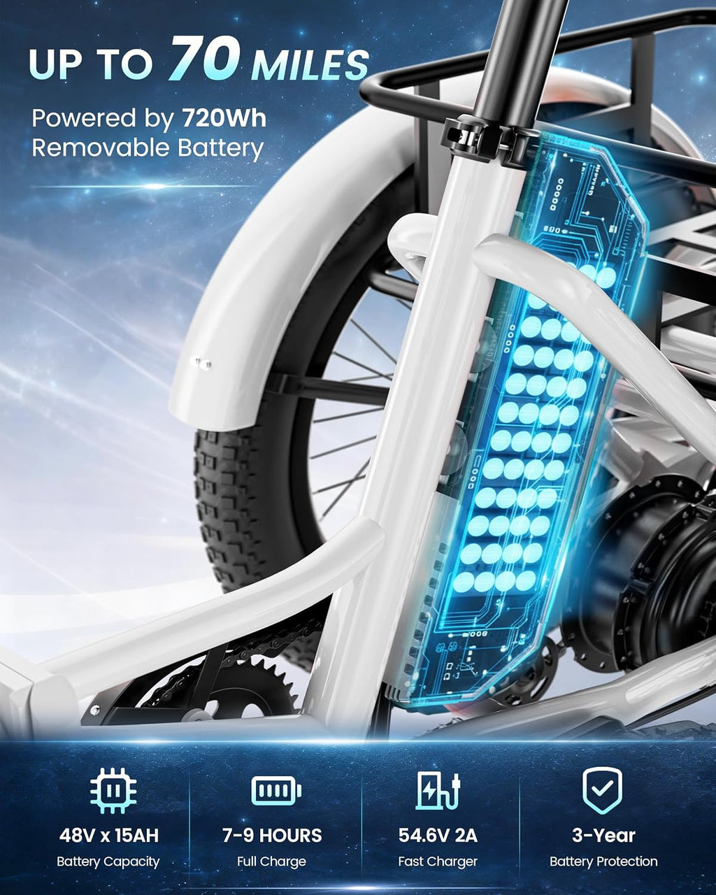 MOONCOOL Electric Trike for Adults, 500W/750W 48V Electric Tricycle for Adults, 20'x3.0' Fat Tire 3 Wheel Electric Bike, Folding Aluminum Adult Tricycle with Removable Battery