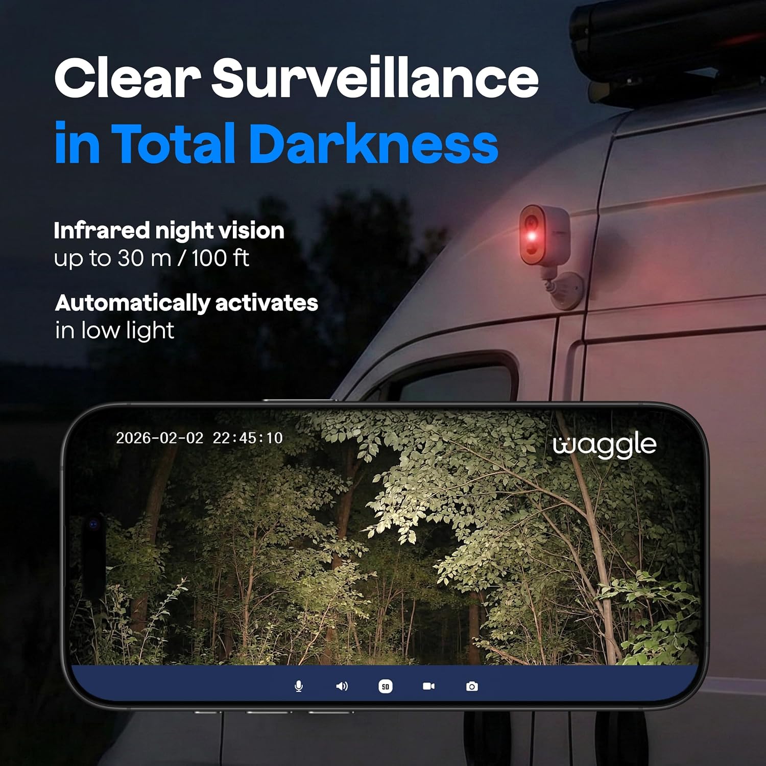 Waggle Pack of 2 4G LTE Security Camera for RV, No Wi-Fi Needed, 2K HD, 300° Pan, 9000mAh Battery, PIR & AI Human Detection, Siren Alarm, Indoor/Outdoor Cam for Camping/Travel, Subscription Required